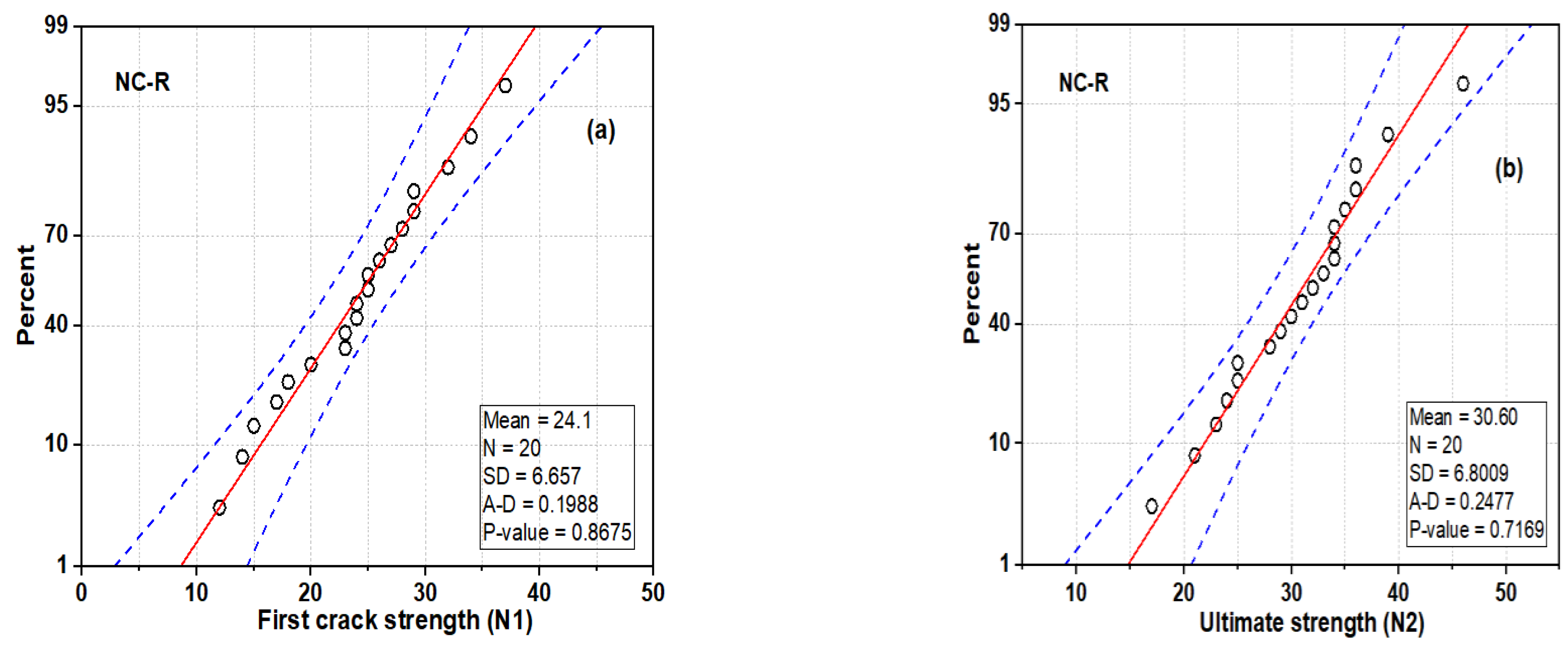 Polymers 16 02729 g012