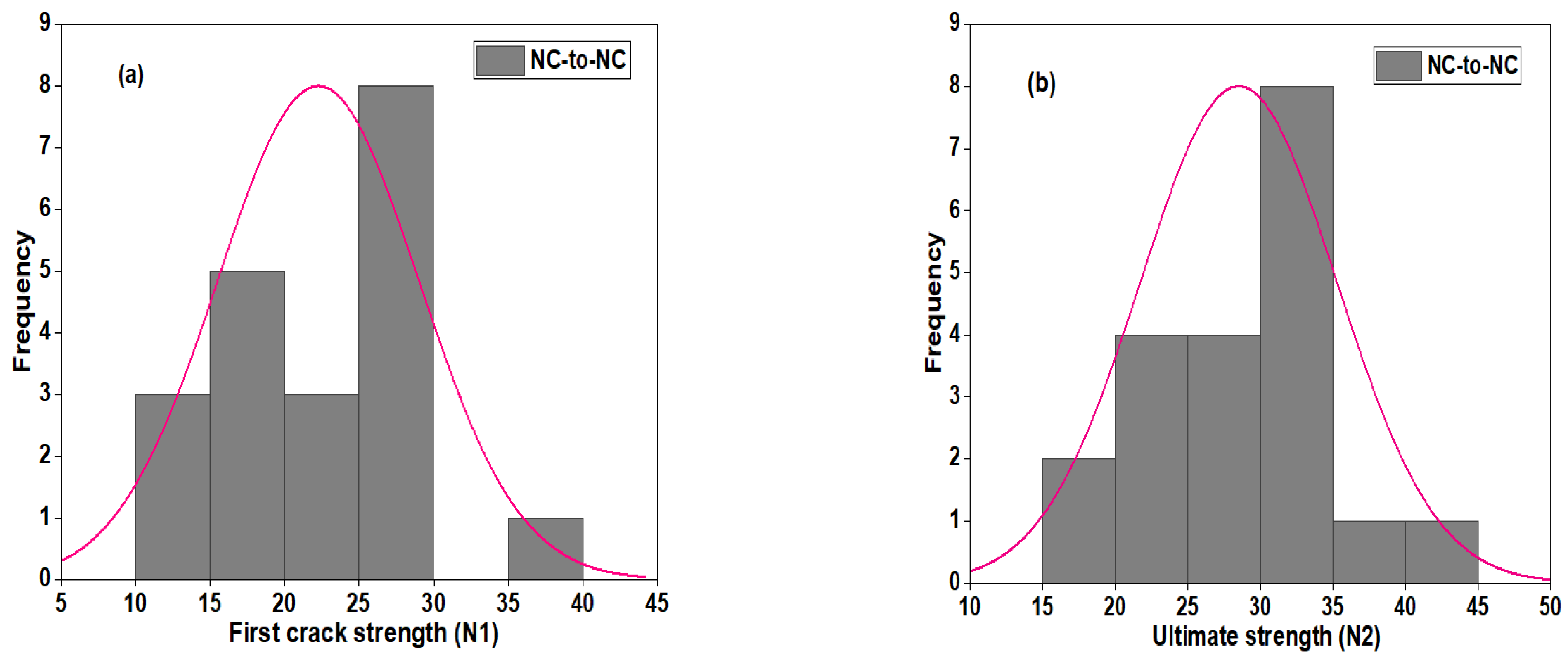 Polymers 16 02729 g013