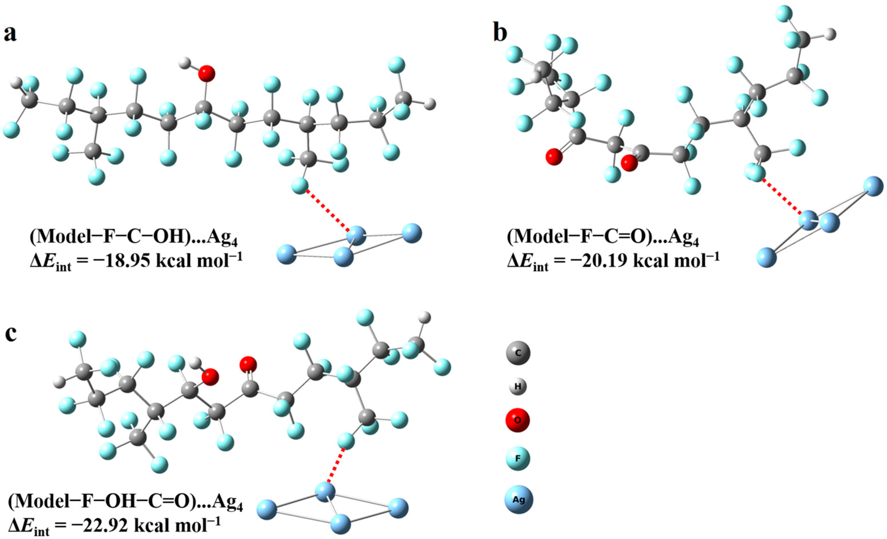 Polymers 16 02730 g007