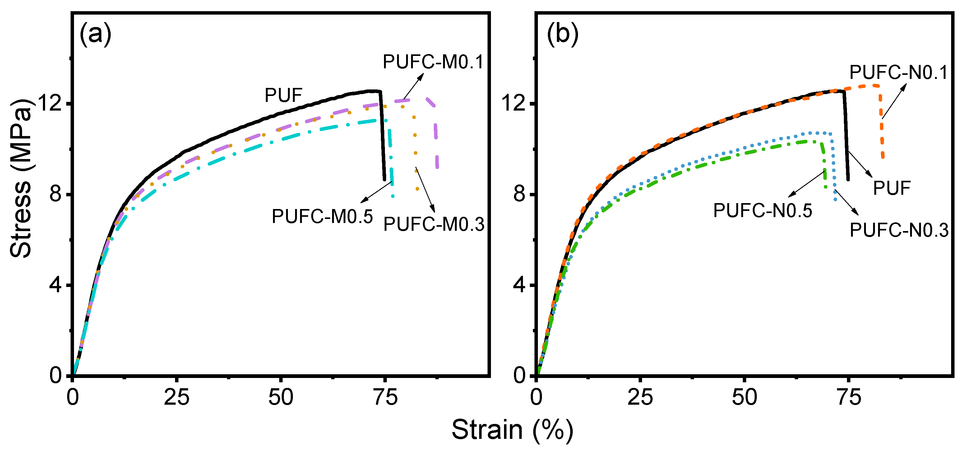 Polymers 16 02738 g009