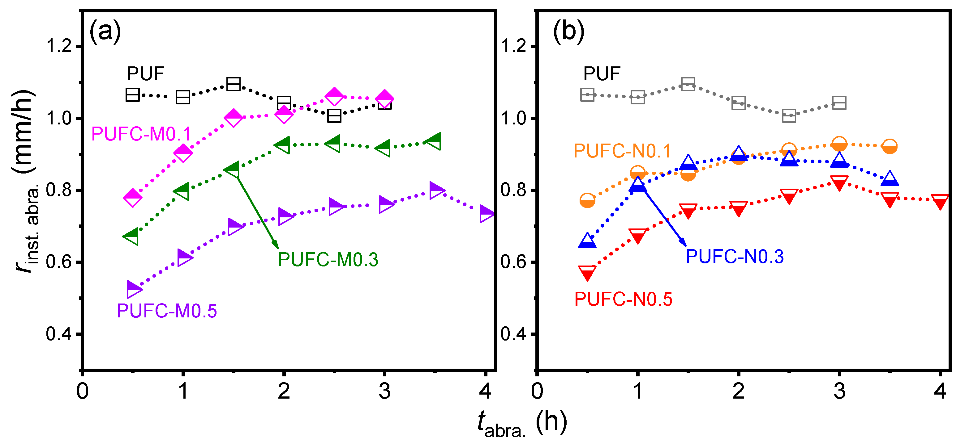 Polymers 16 02738 g010