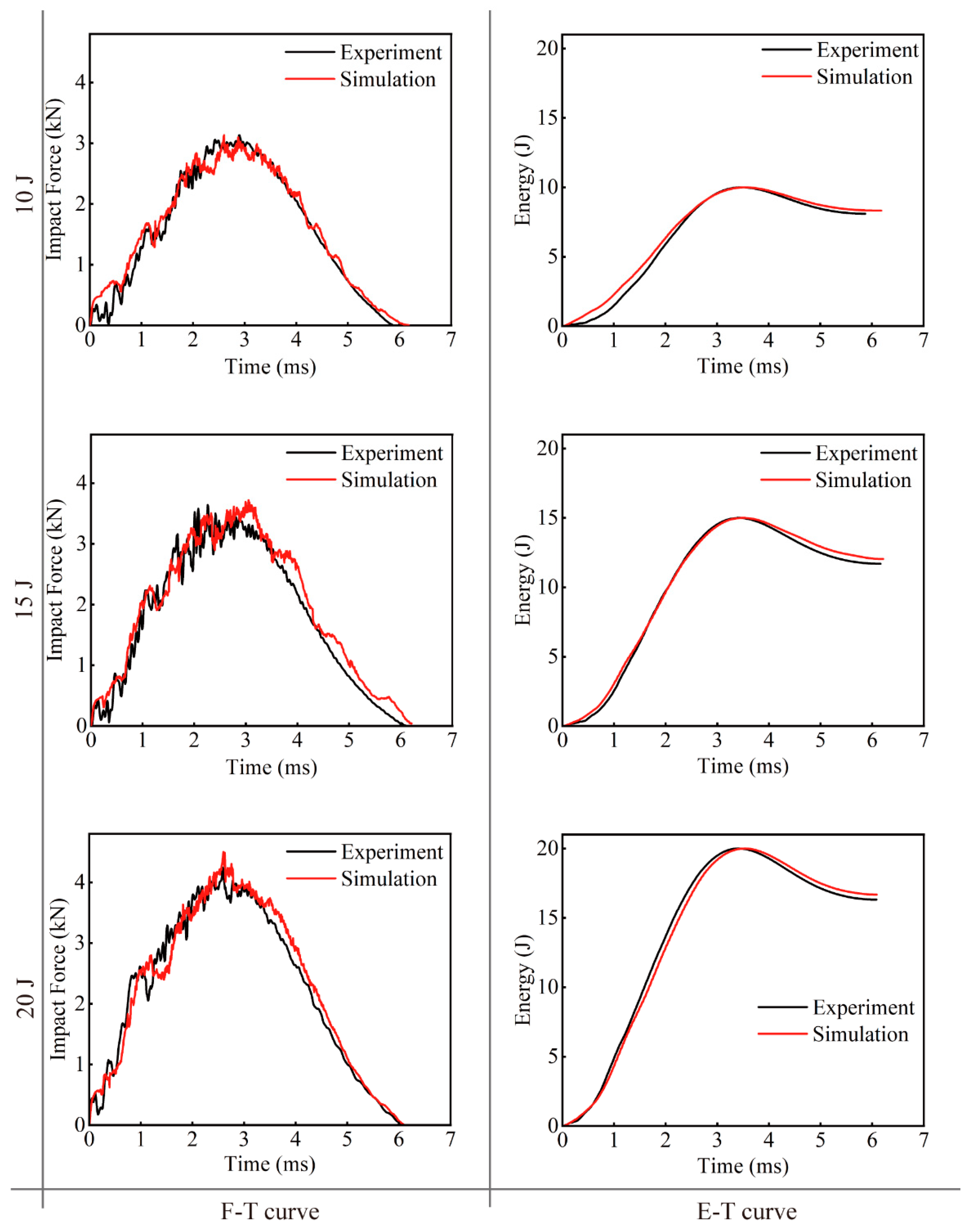 Polymers 16 02740 g009