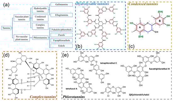 Polymers 16 02752 g002