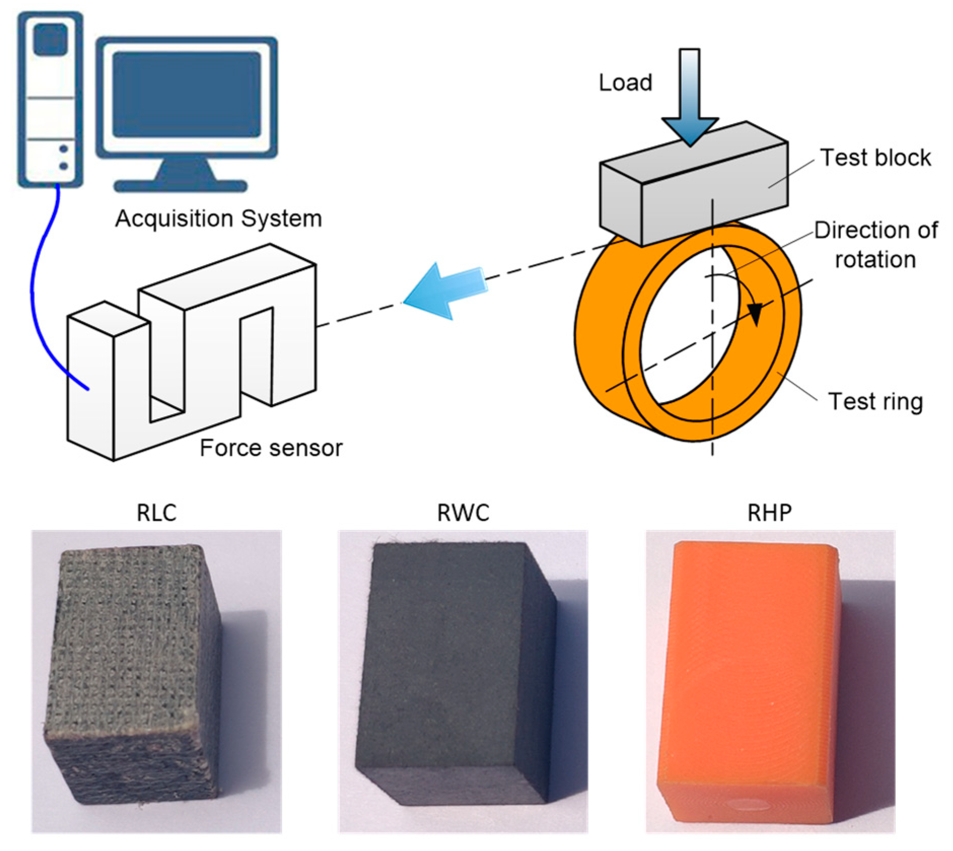 Polymers 16 02753 g001