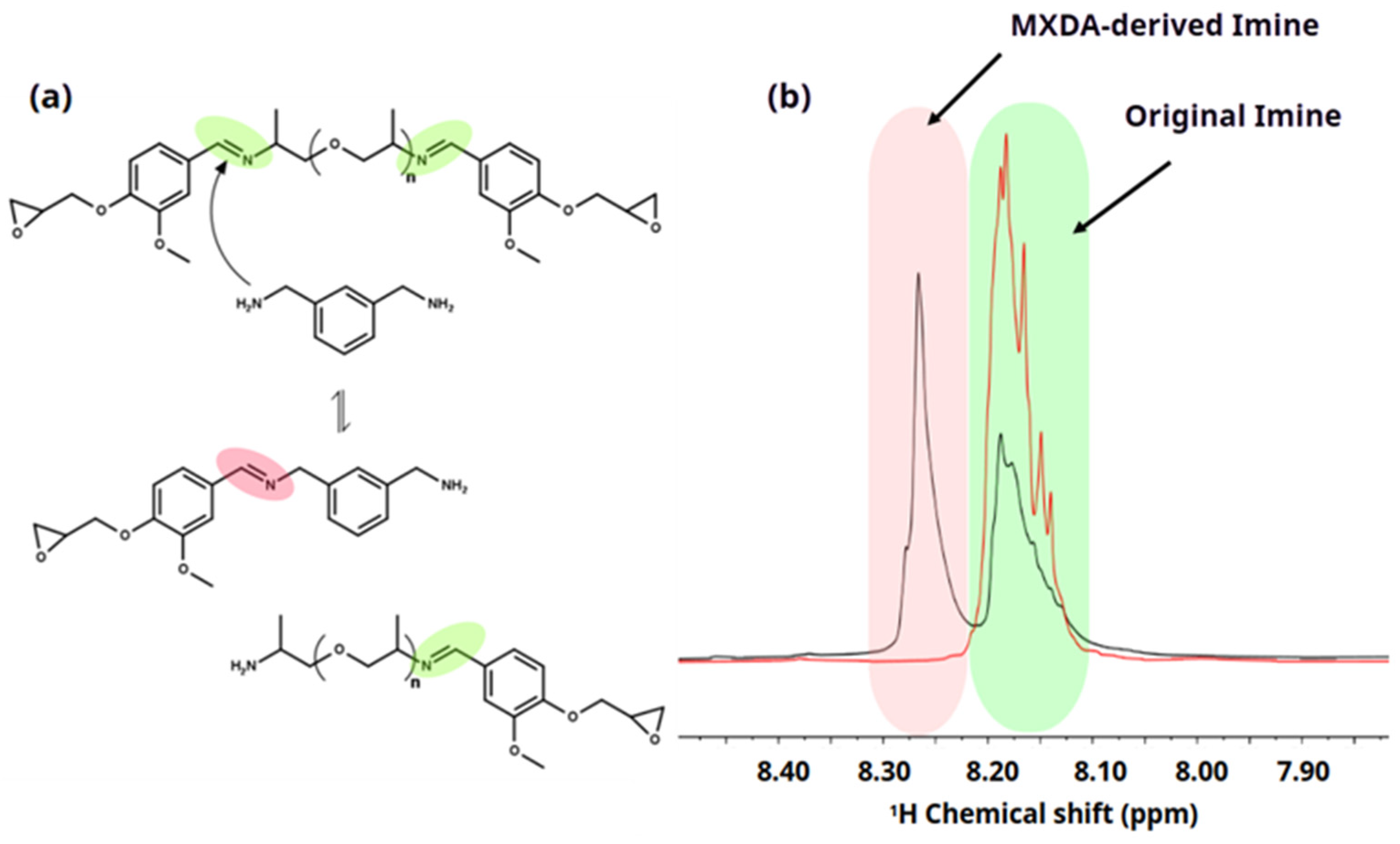 Polymers 16 02754 g001