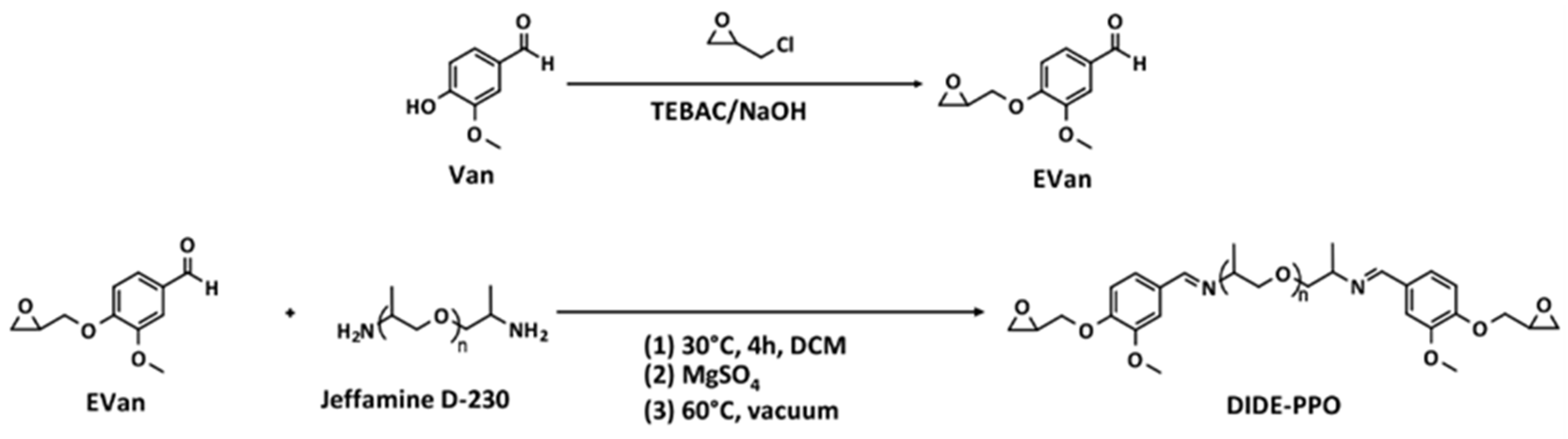 Polymers 16 02754 sch001
