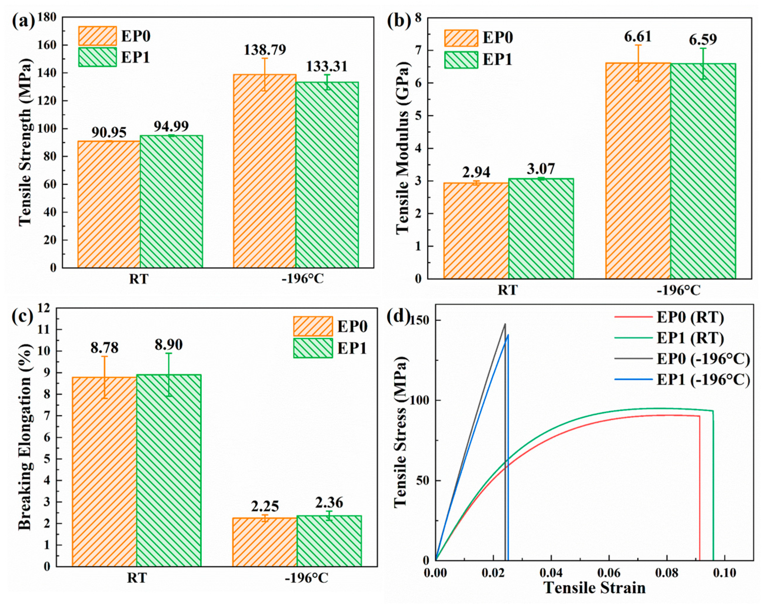 Polymers 16 02759 g009