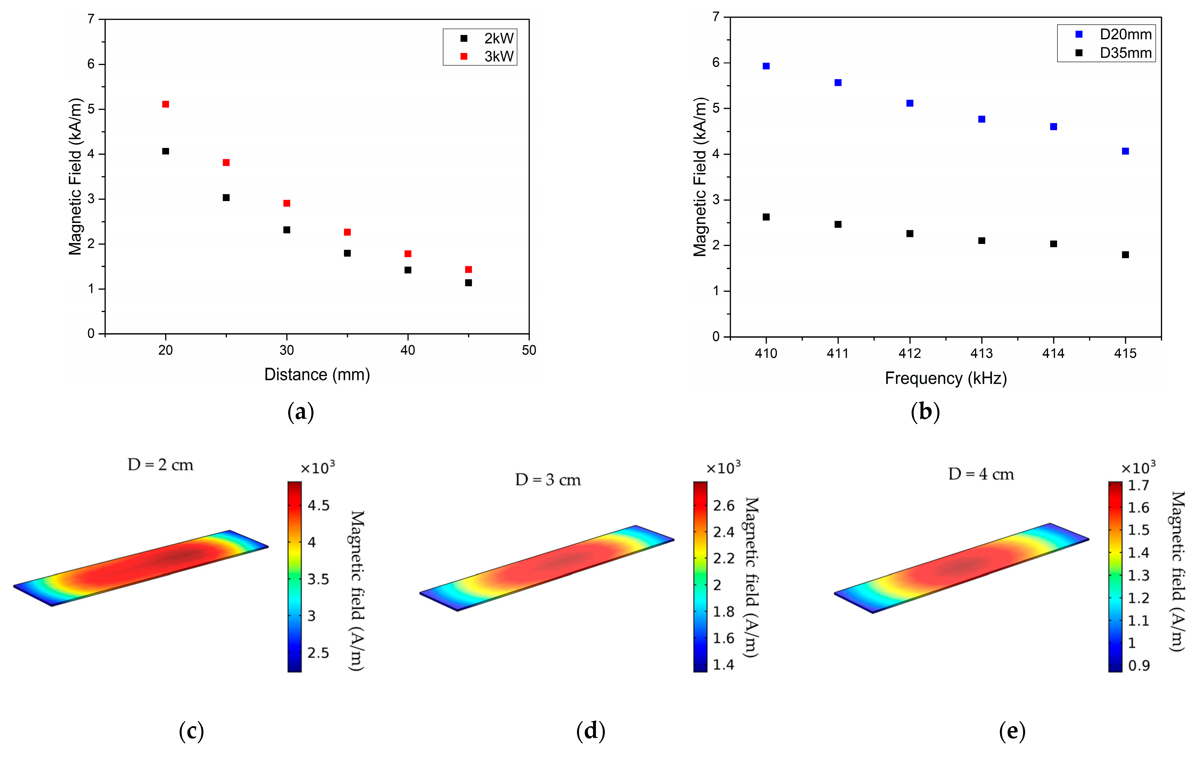 Polymers 16 02760 g009