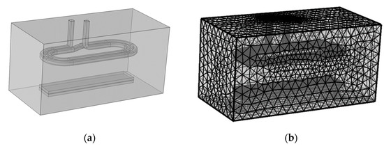 Polymers 16 02760 g0a1