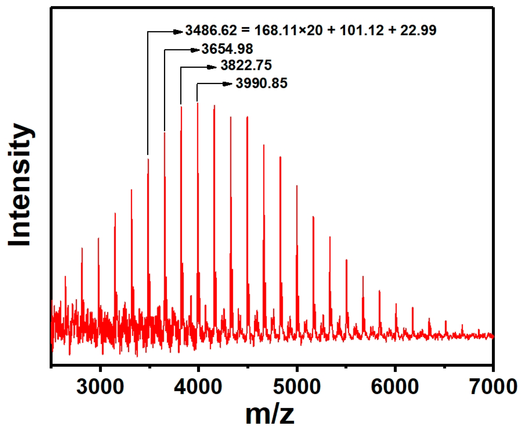 Polymers 16 02764 g007