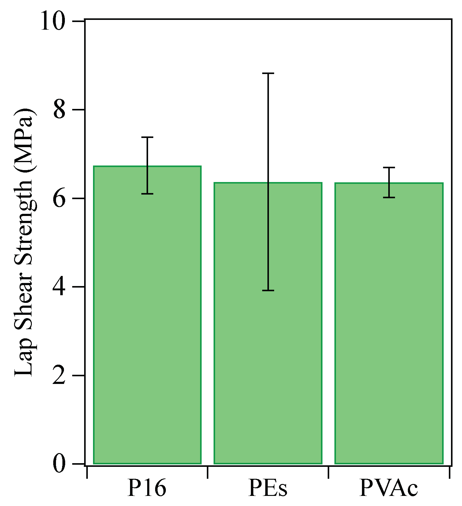 Polymers 16 02767 g005