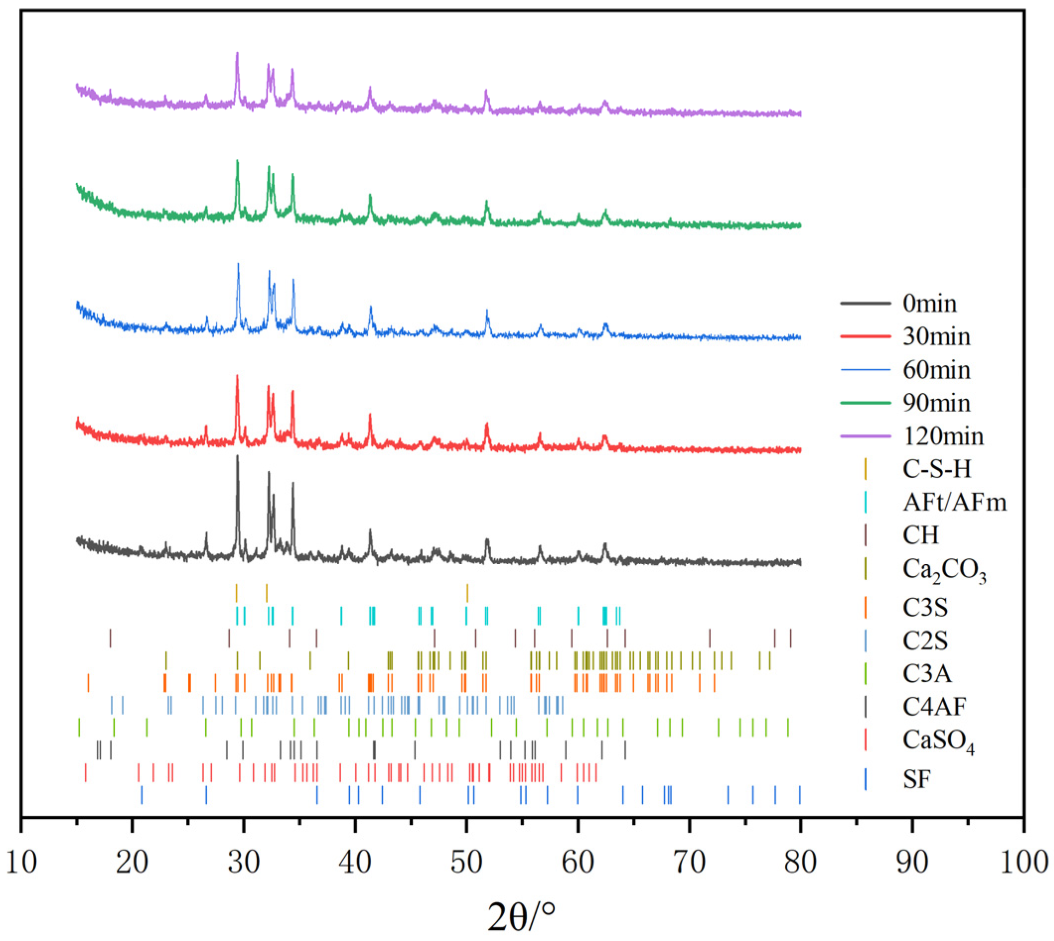 Polymers 16 02769 g006