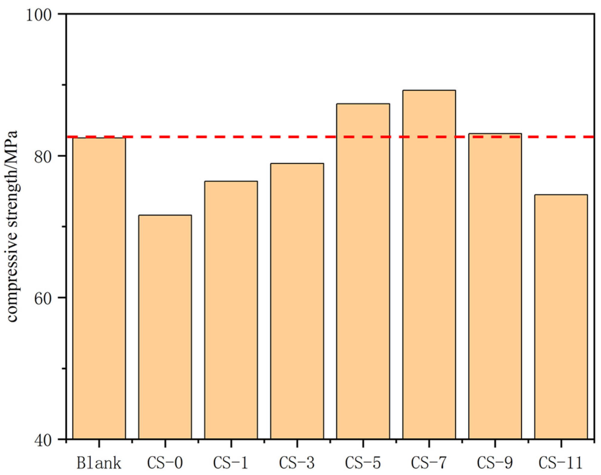 Polymers 16 02769 g008