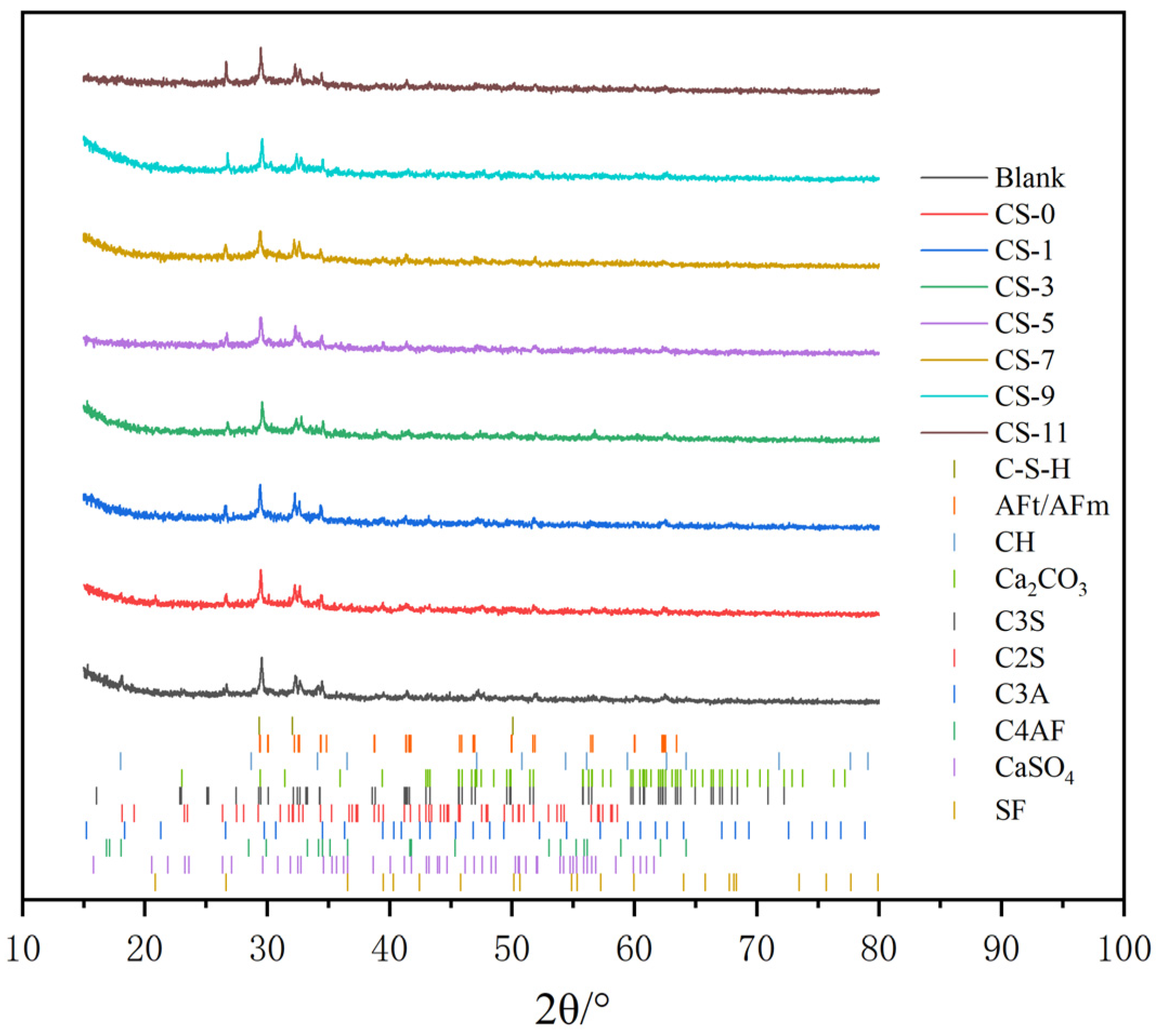 Polymers 16 02769 g009