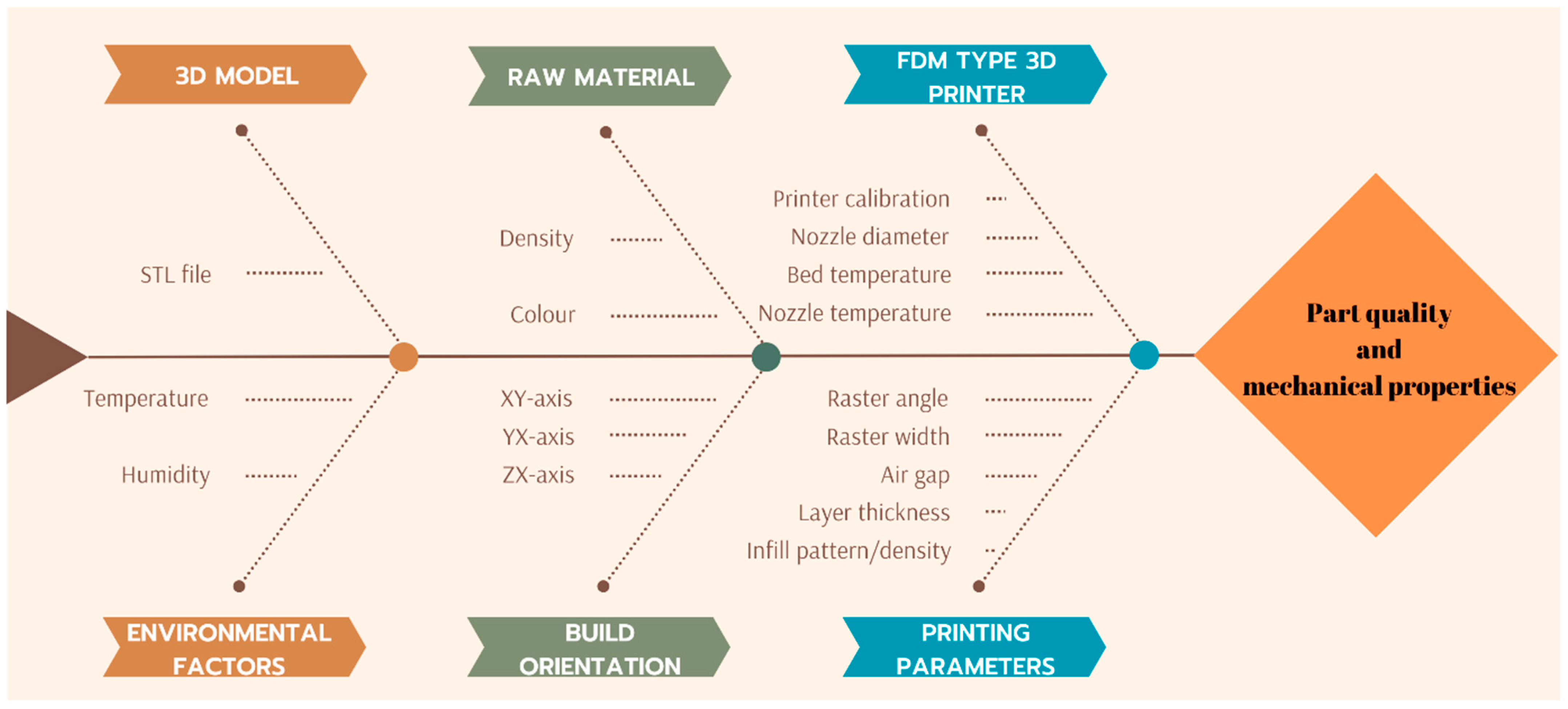 Polymers 16 02771 g002