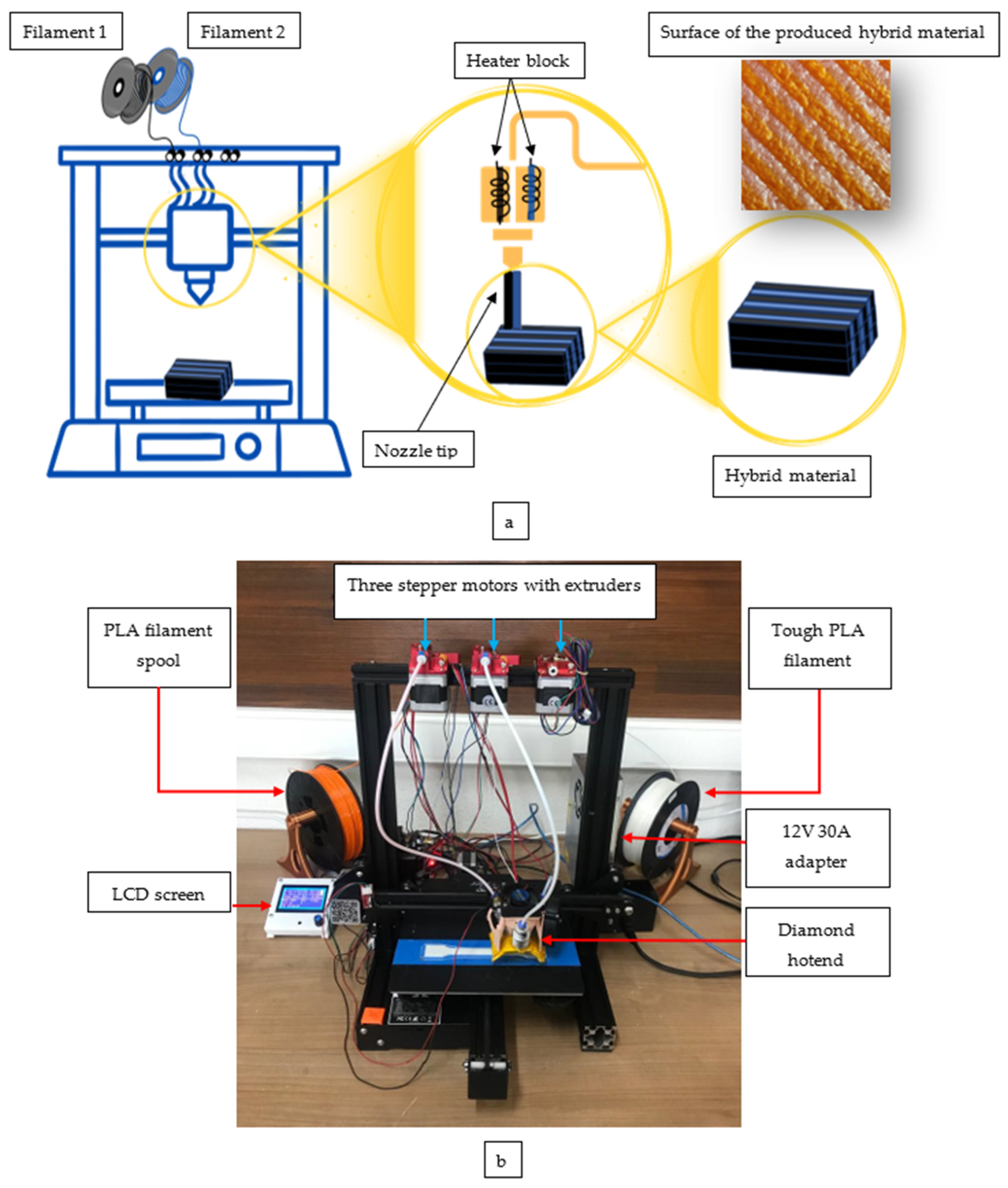 Polymers 16 02771 g003