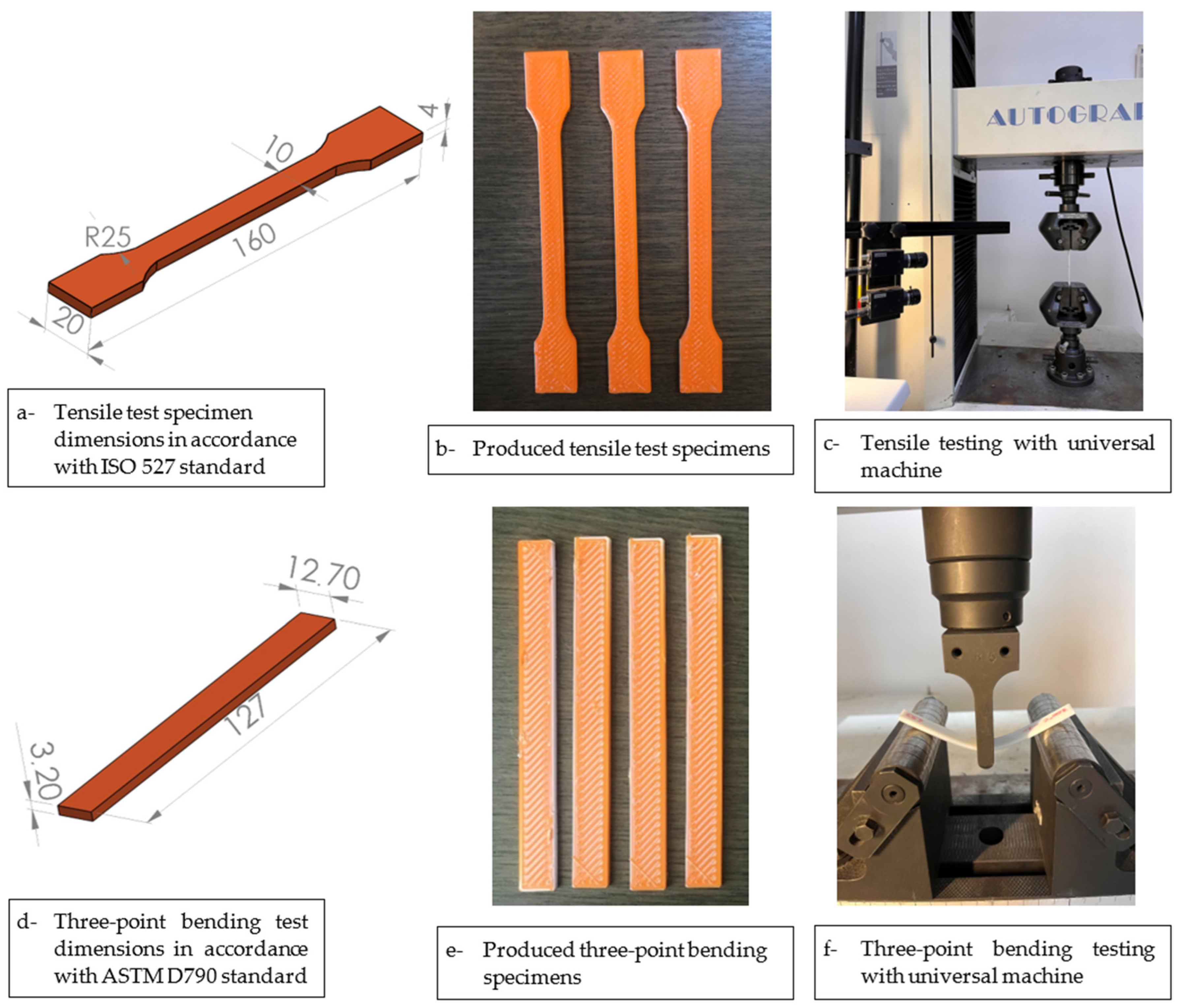Polymers 16 02771 g005