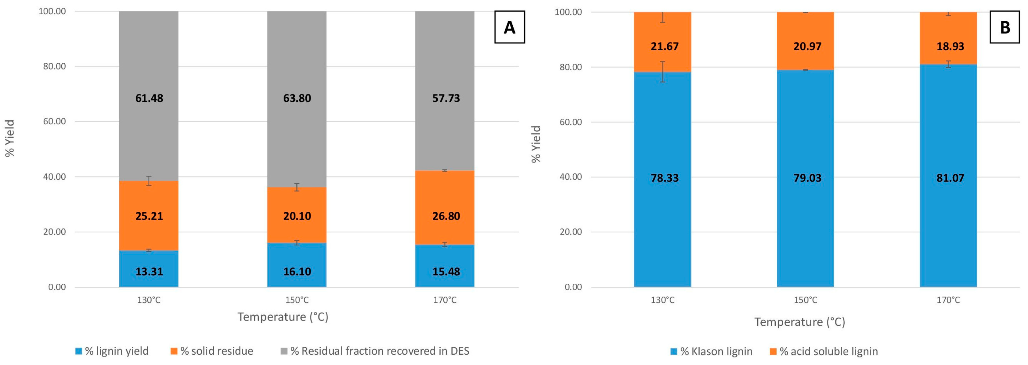 Polymers 16 02791 g002