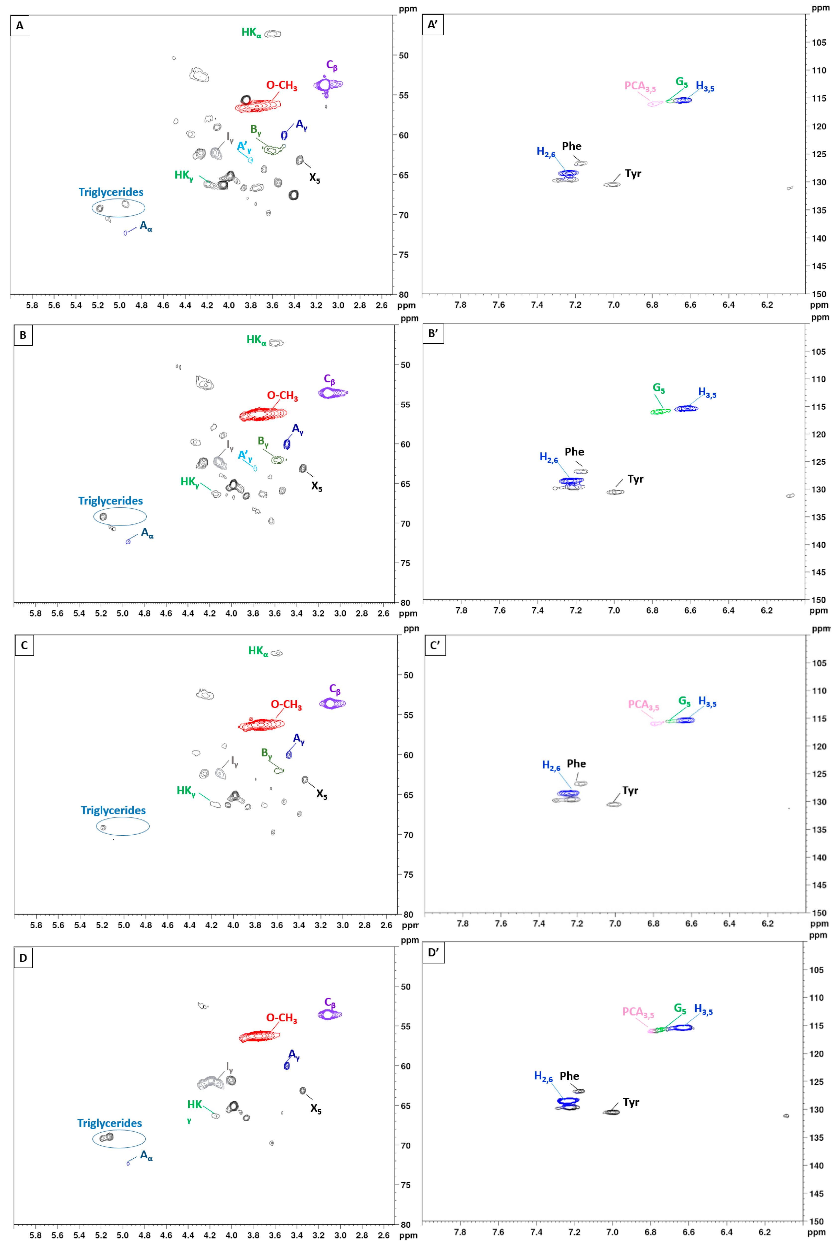 Polymers 16 02791 g006a