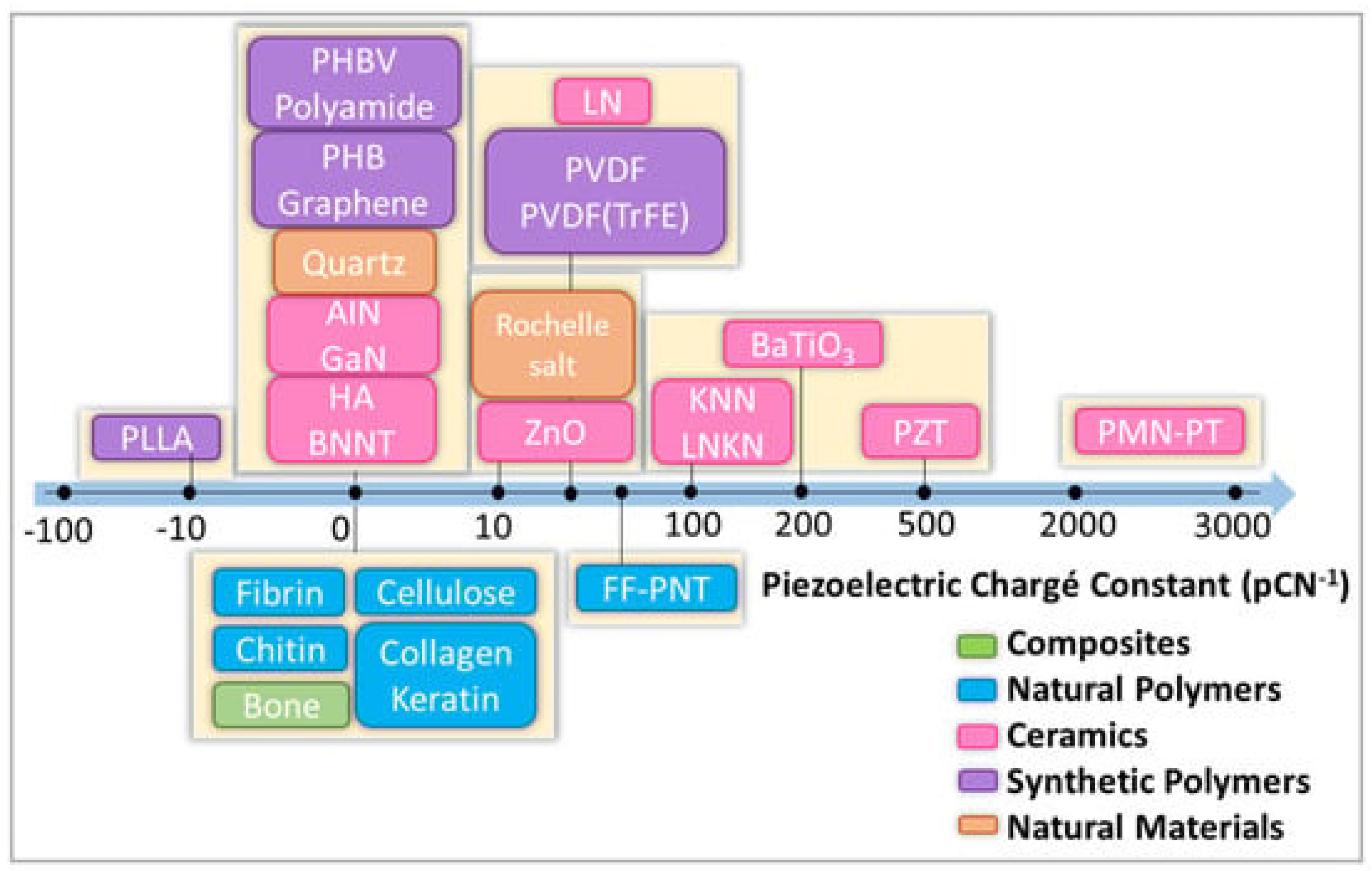 Polymers 16 02797 g004