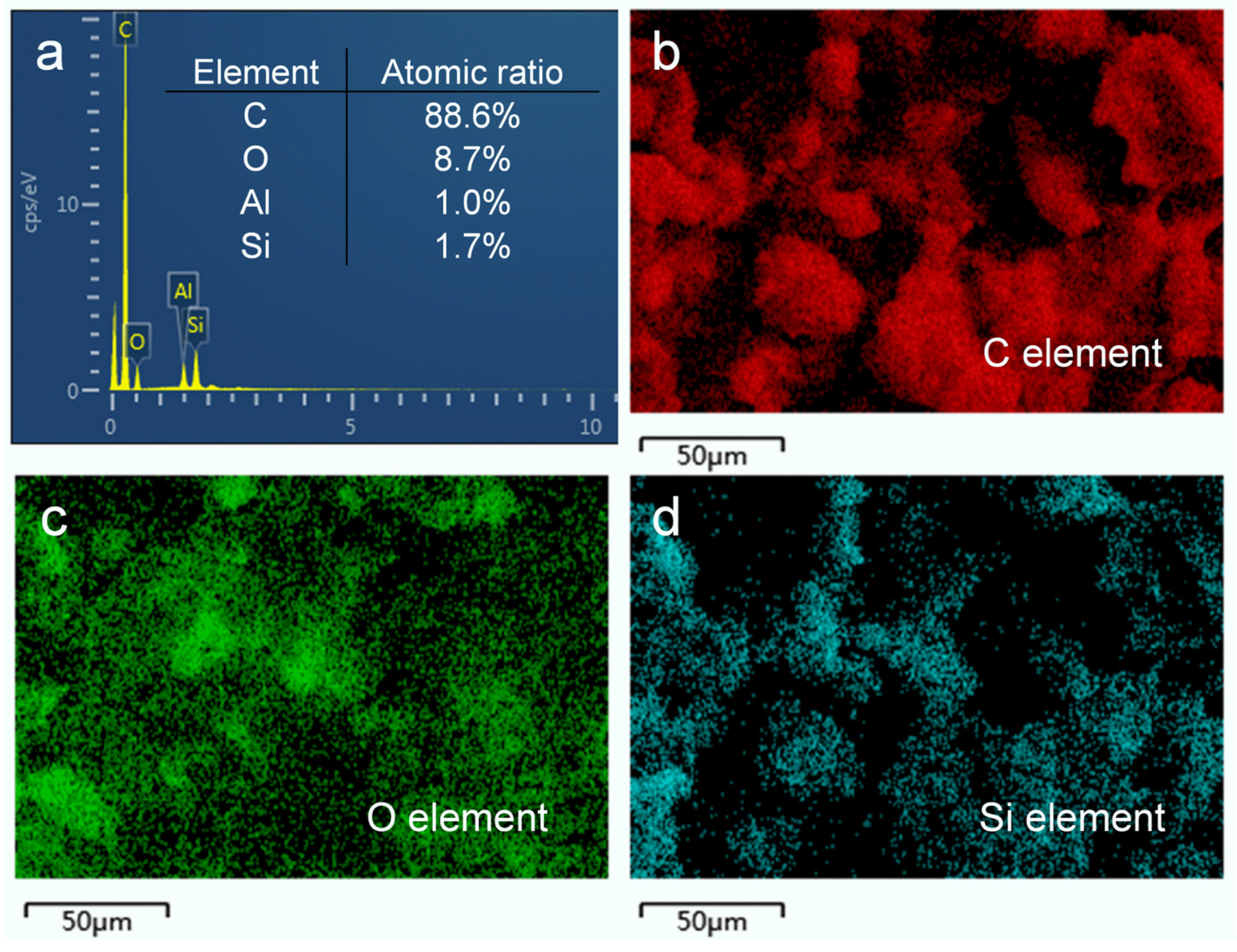 Polymers 16 02800 g004