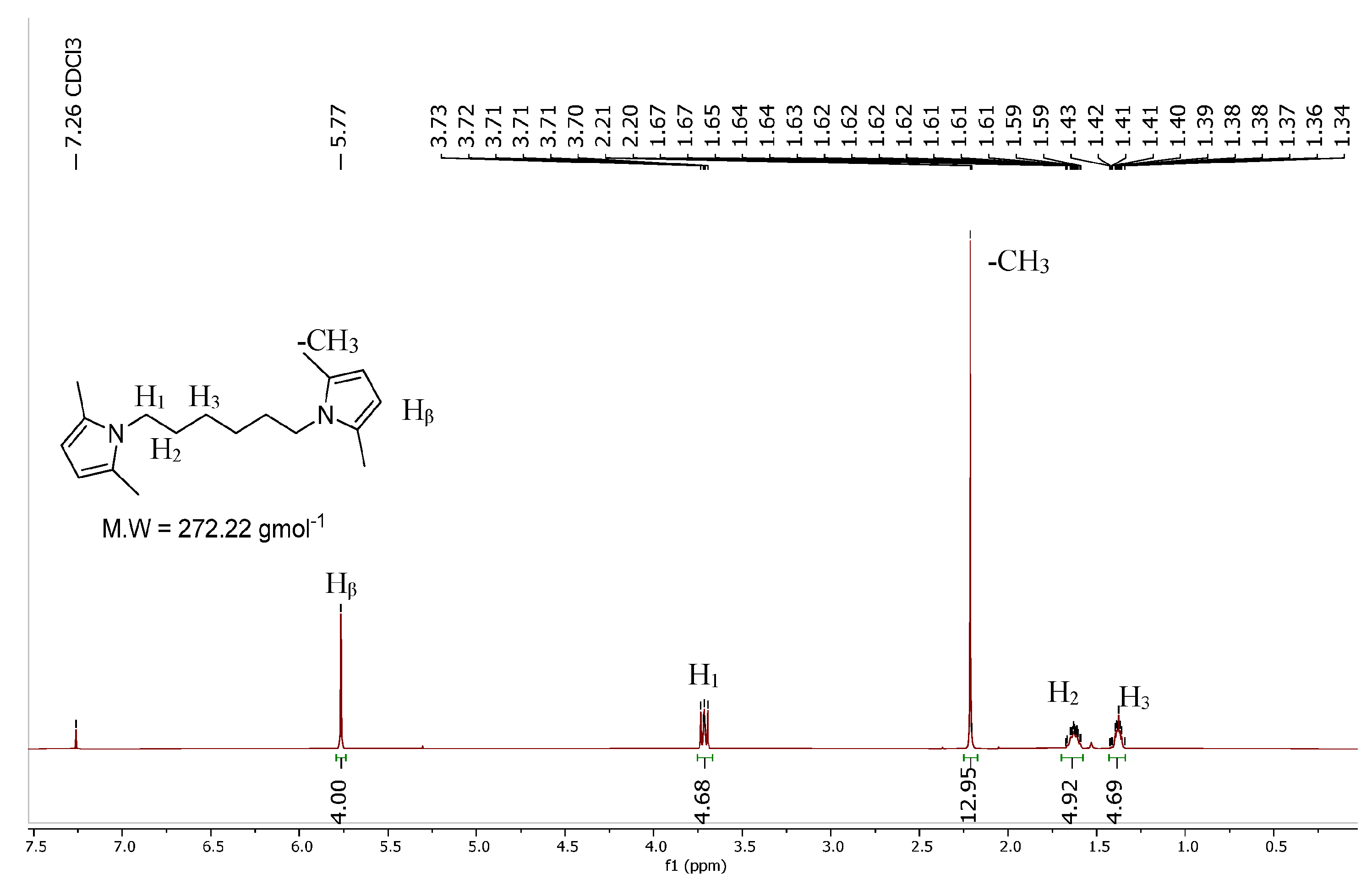 Polymers 16 02802 g002