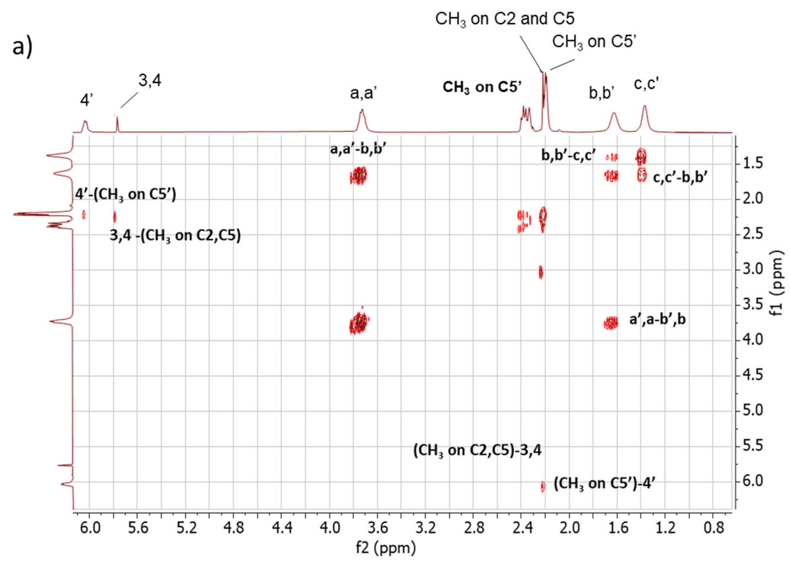 Polymers 16 02802 g005a