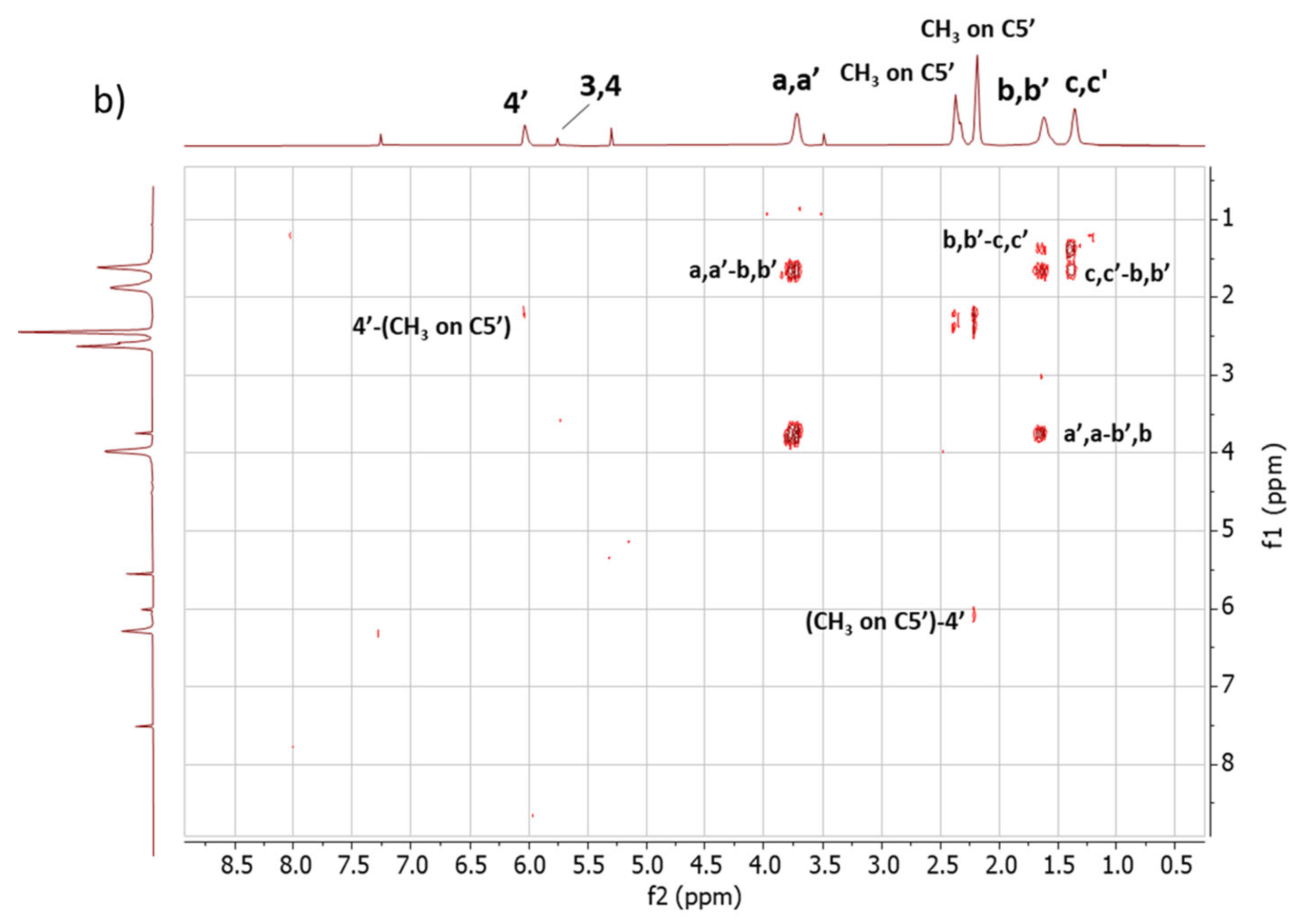 Polymers 16 02802 g005b