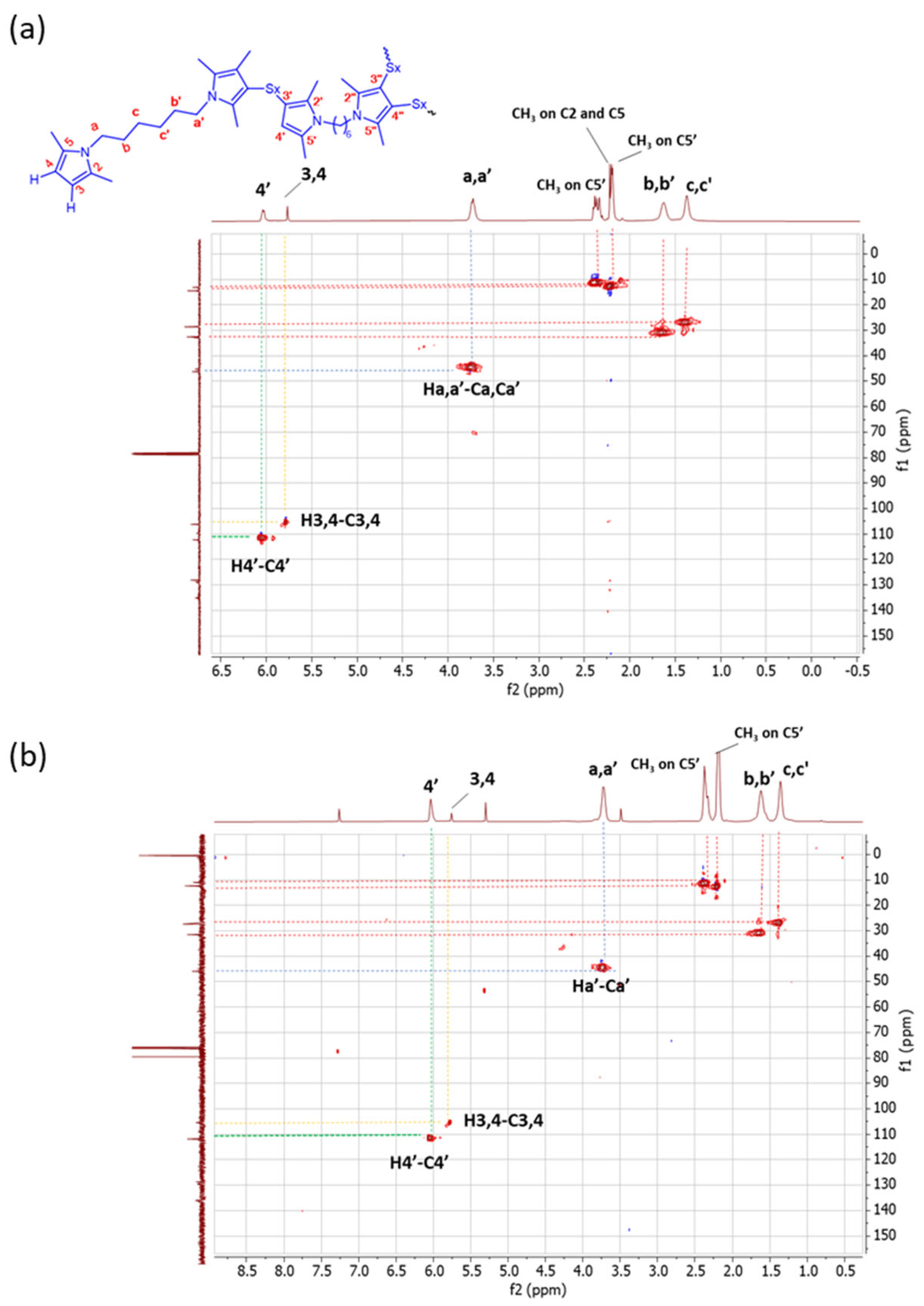 Polymers 16 02802 g007