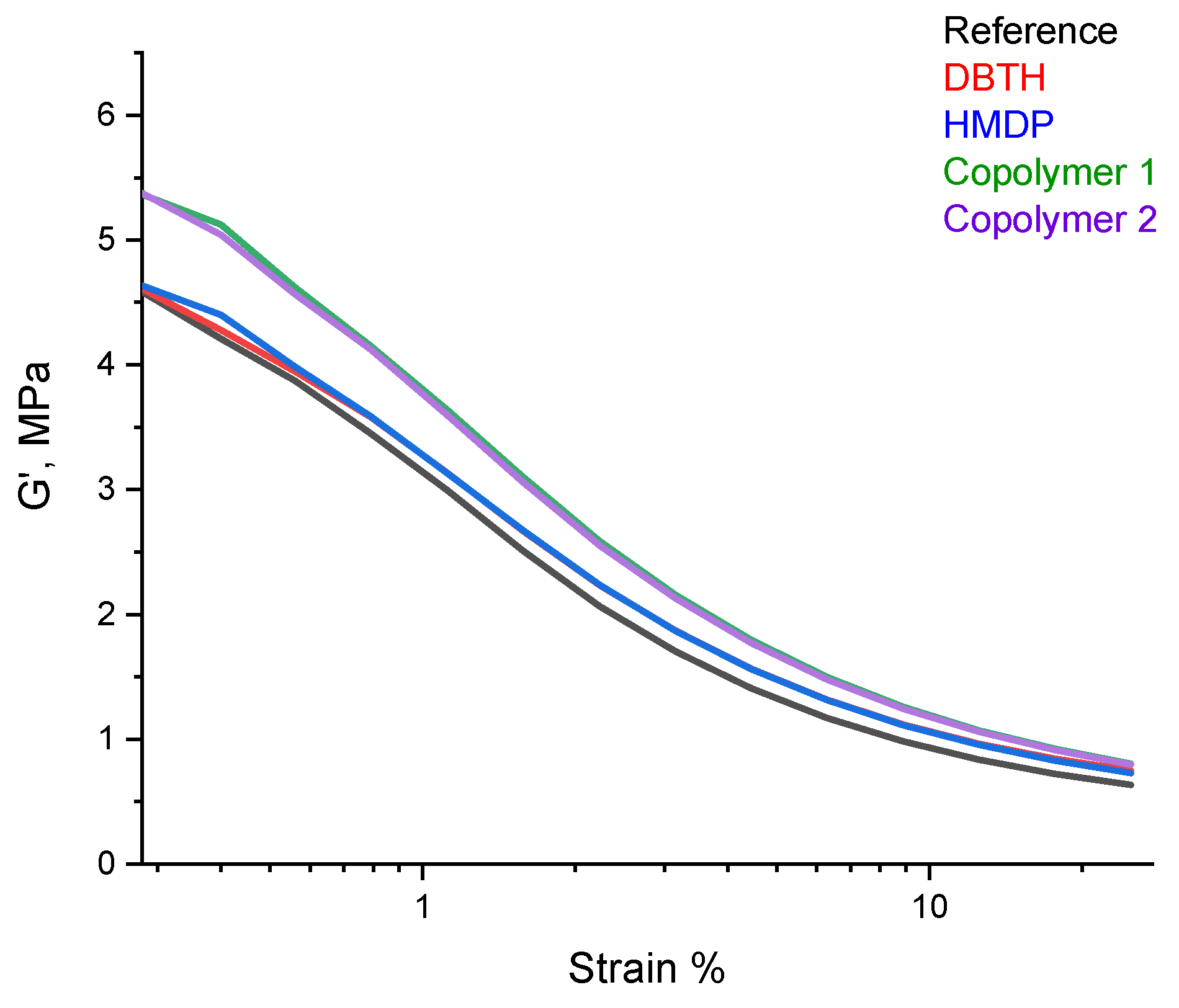 Polymers 16 02802 g008