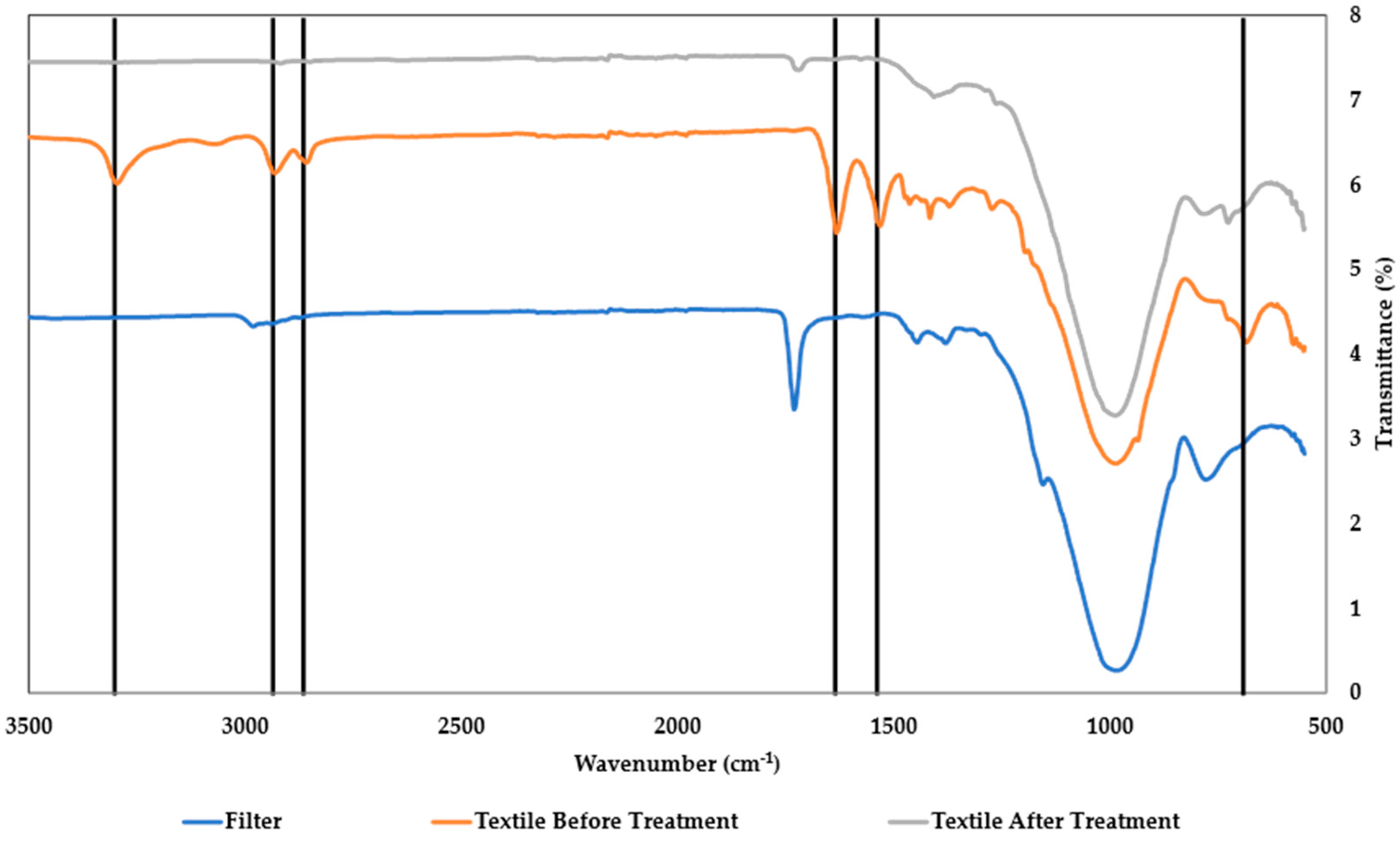 Polymers 16 02803 g008
