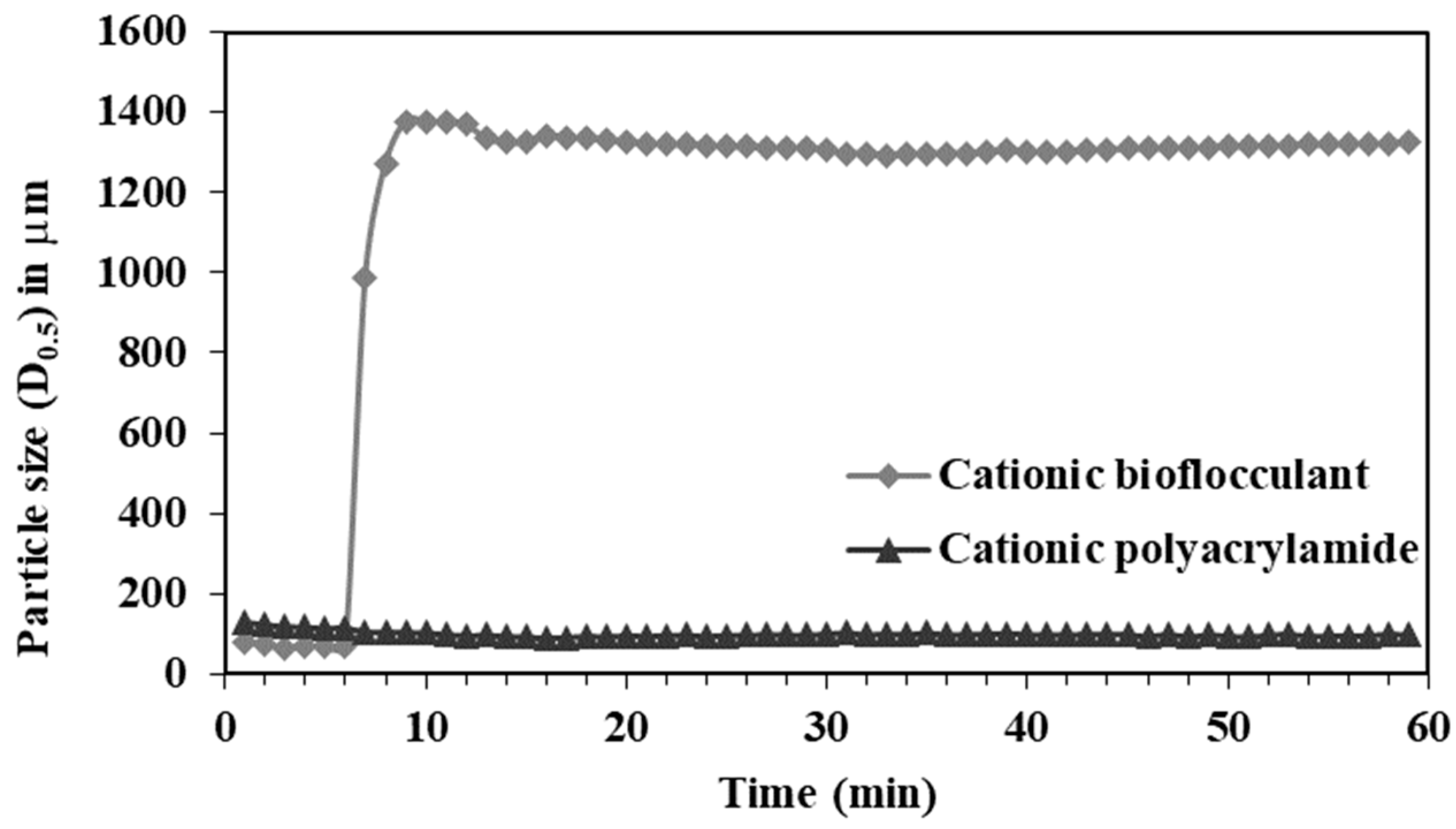 Polymers 16 02803 g010