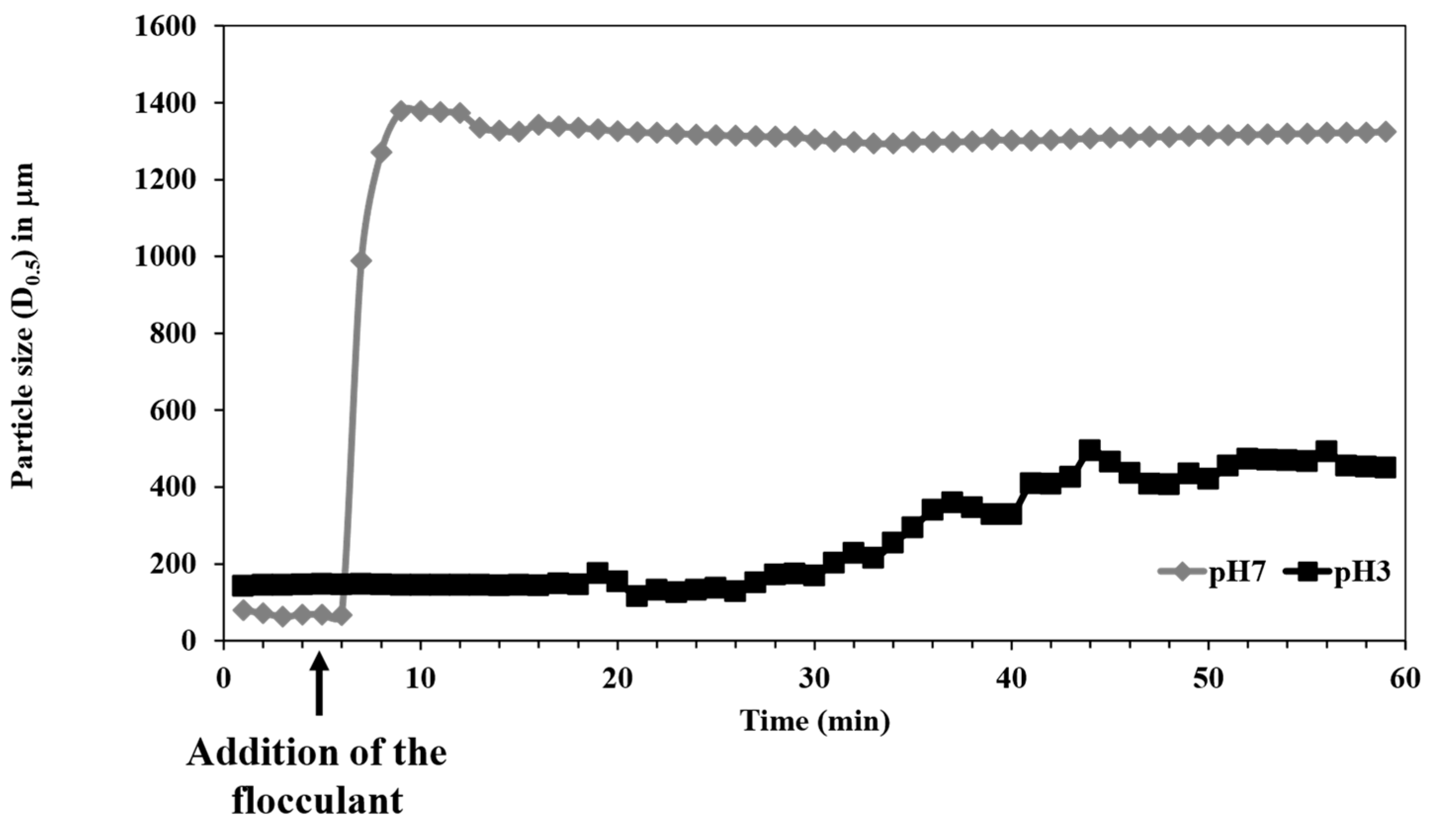 Polymers 16 02803 g011