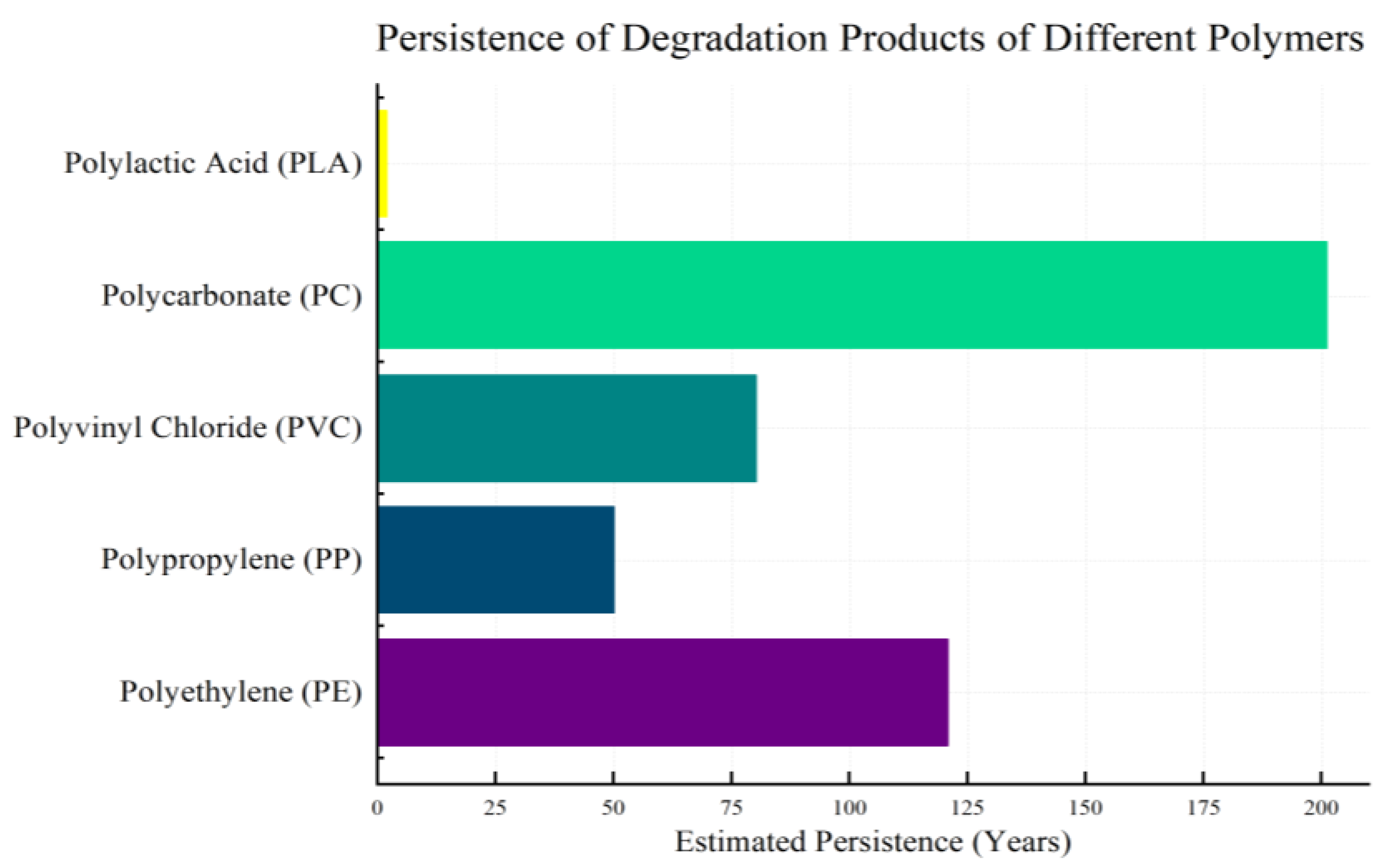 Polymers 16 02807 g001