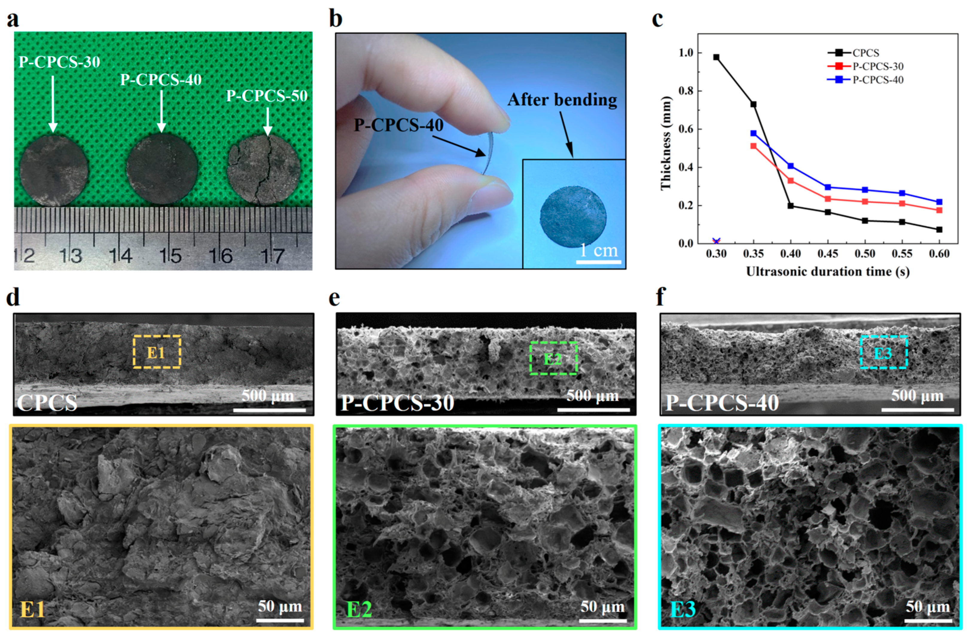 Polymers 16 02813 g002