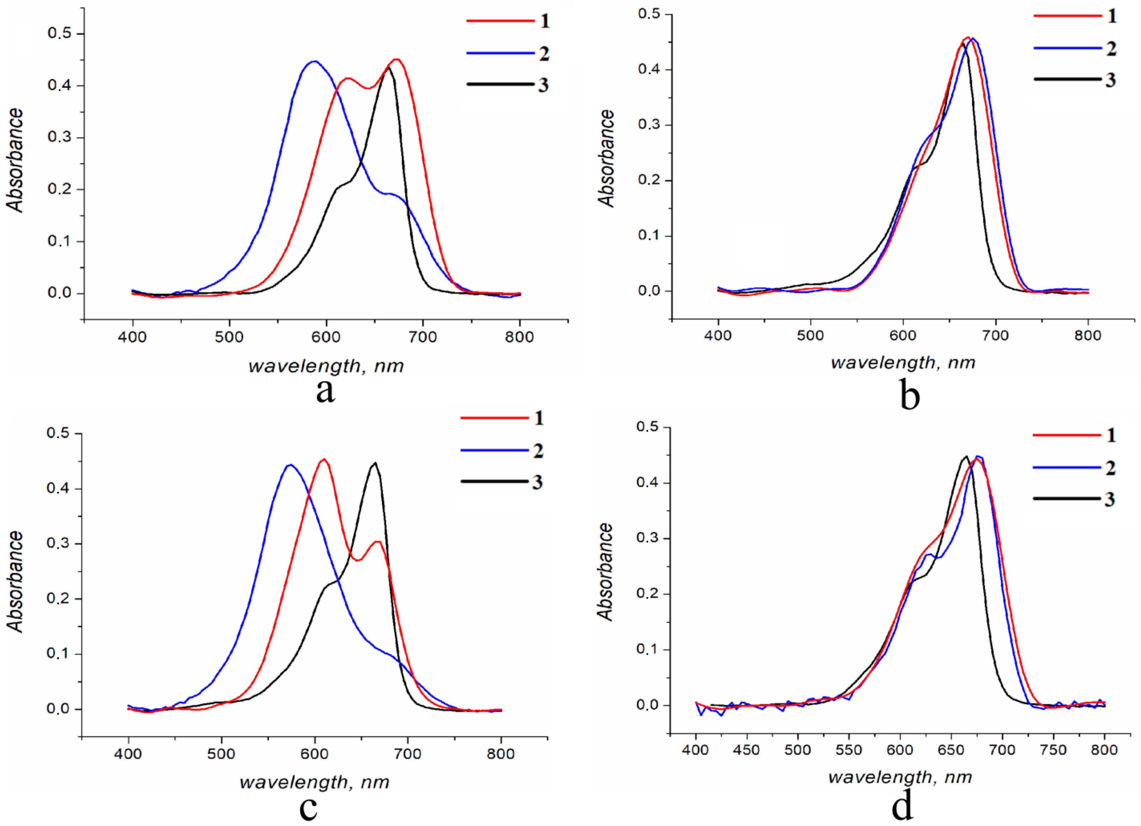 Polymers 16 02819 g010