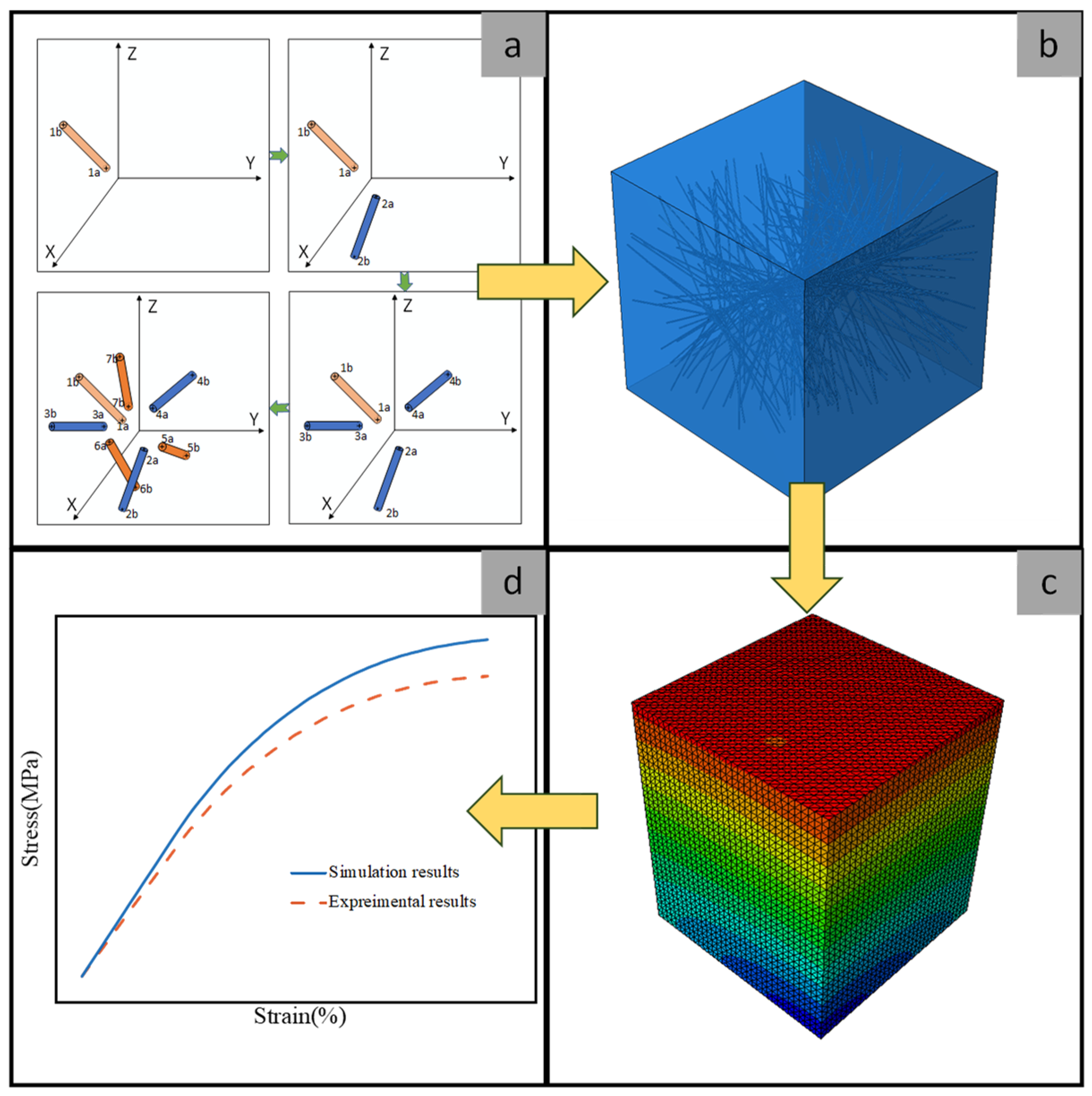 Polymers 16 02824 g001