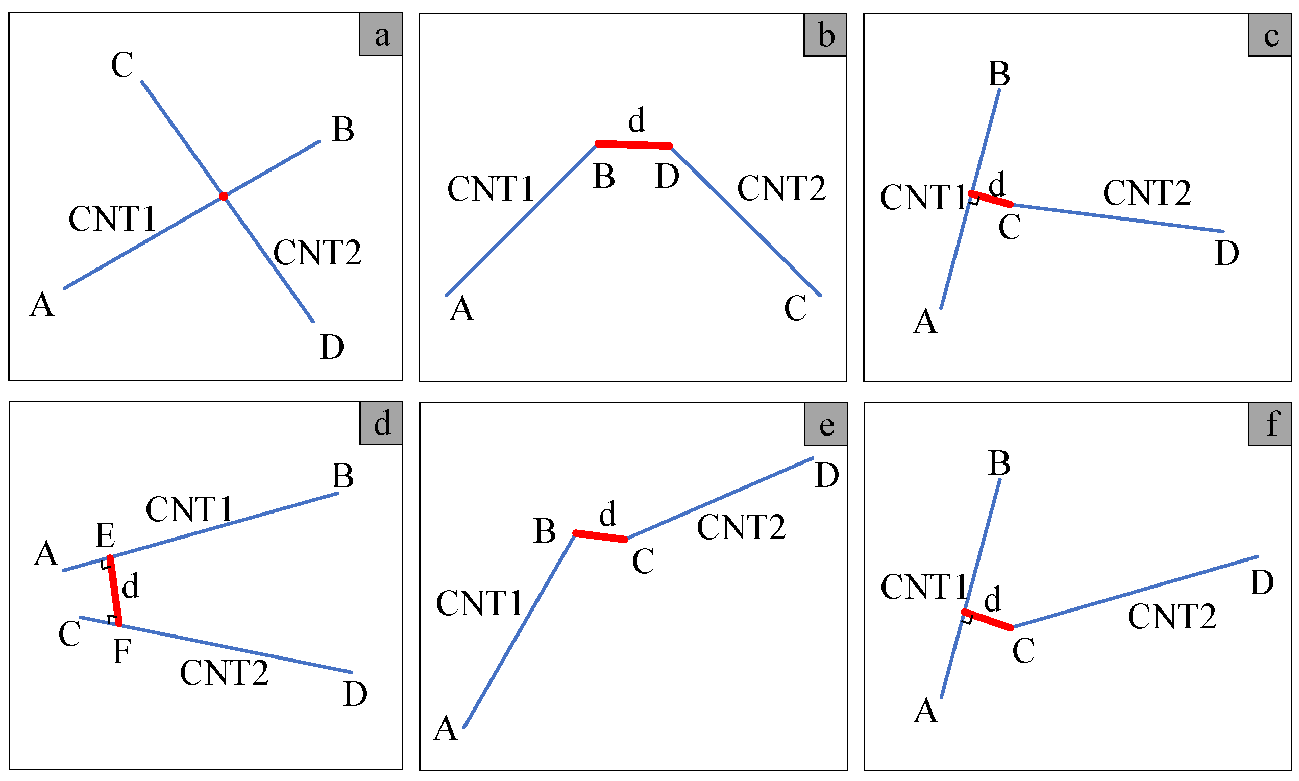 Polymers 16 02824 g003