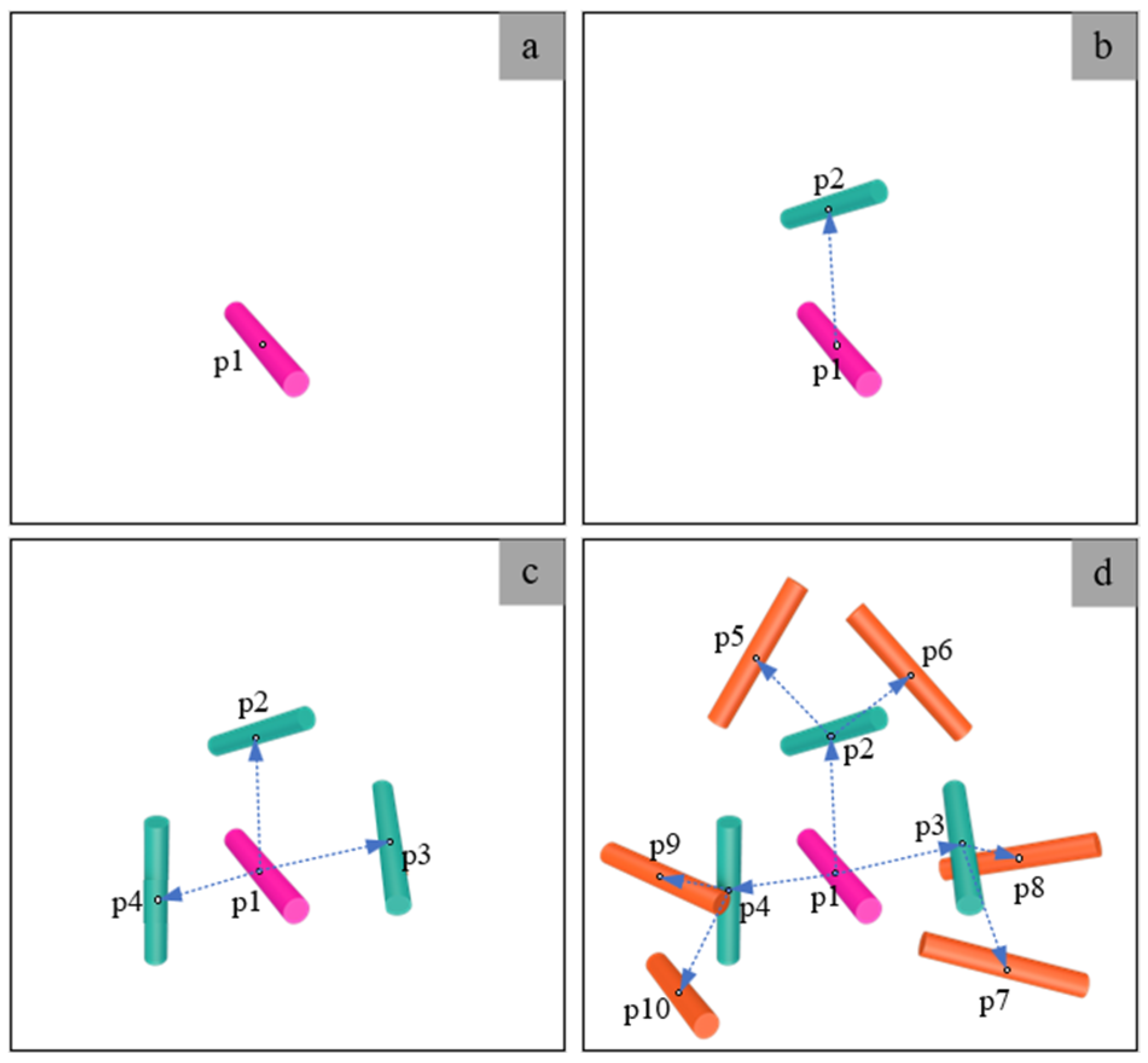 Polymers 16 02824 g004