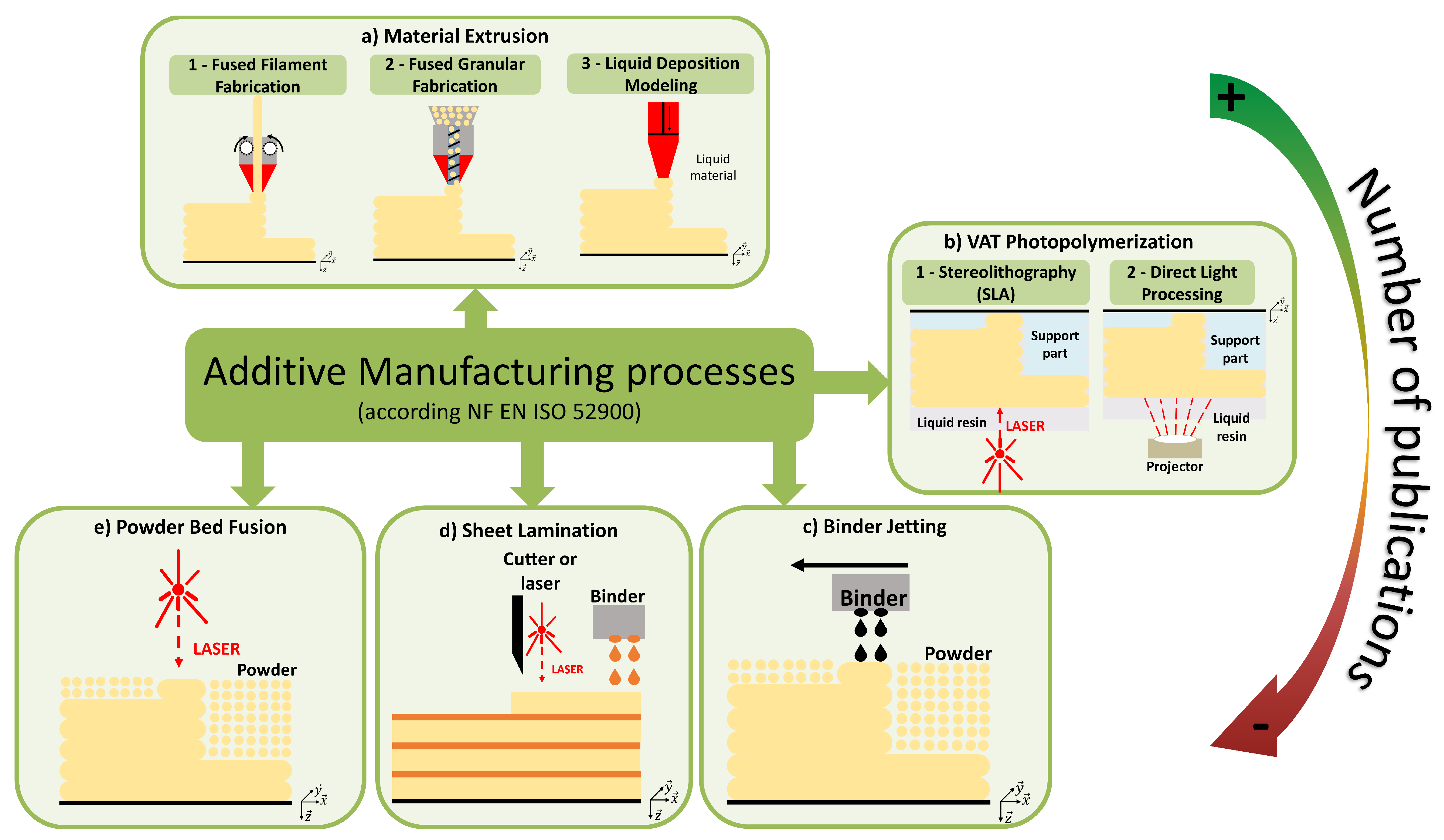 Polymers 16 02827 g008