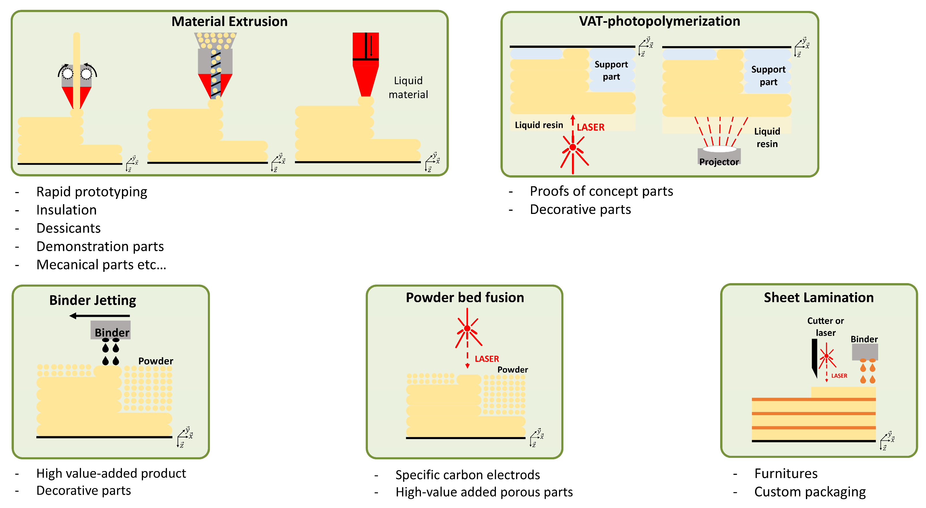 Polymers 16 02827 g010