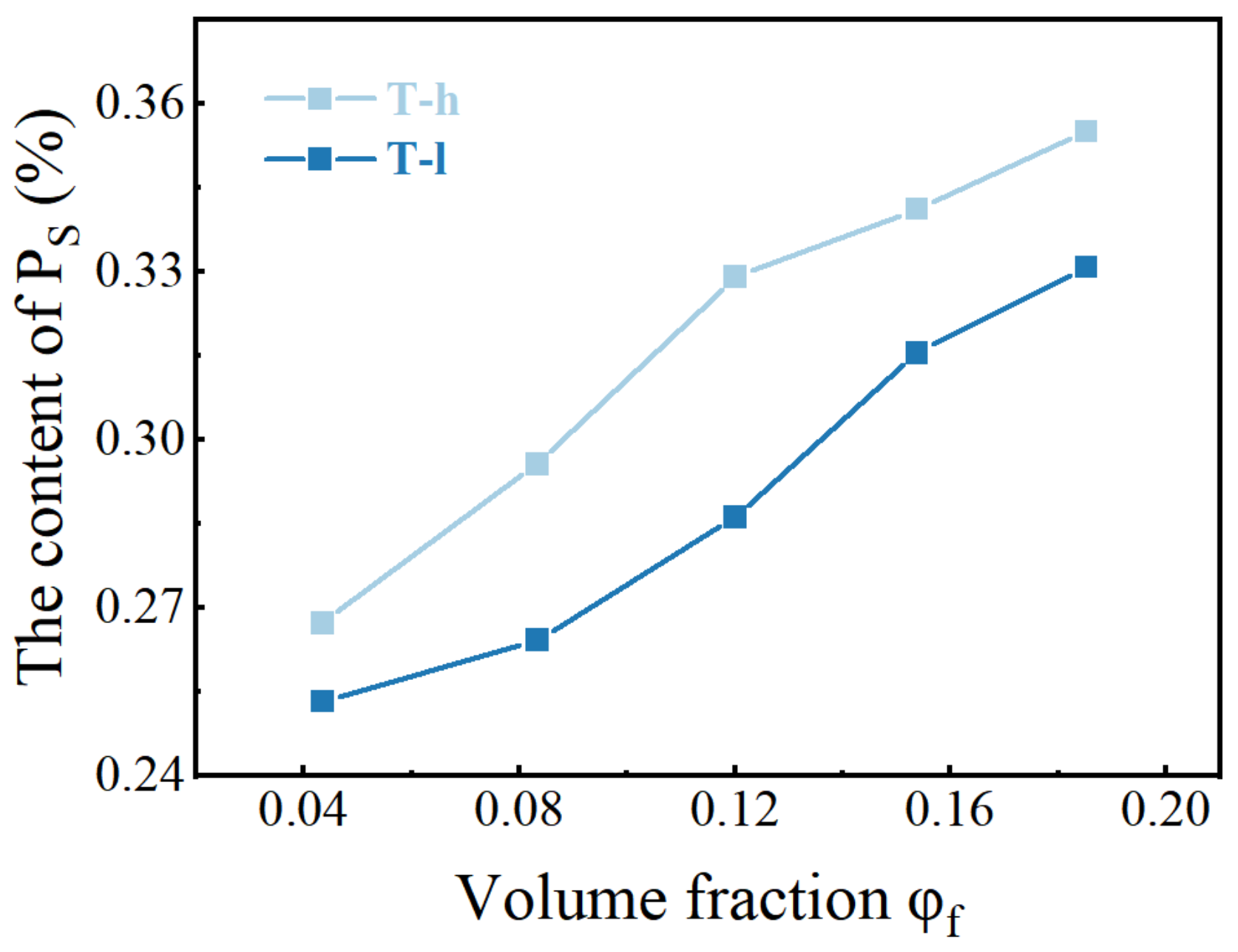 Polymers 16 02829 g004