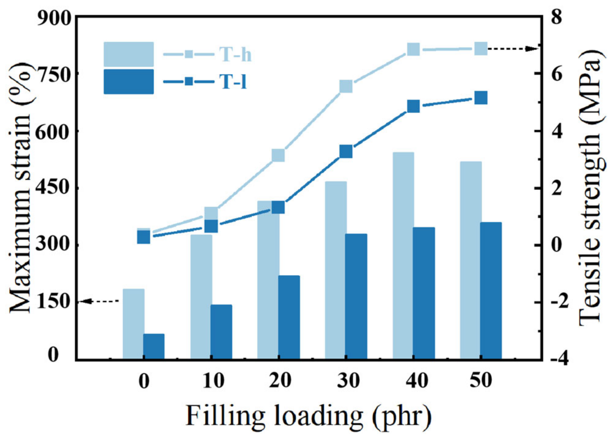 Polymers 16 02829 g006