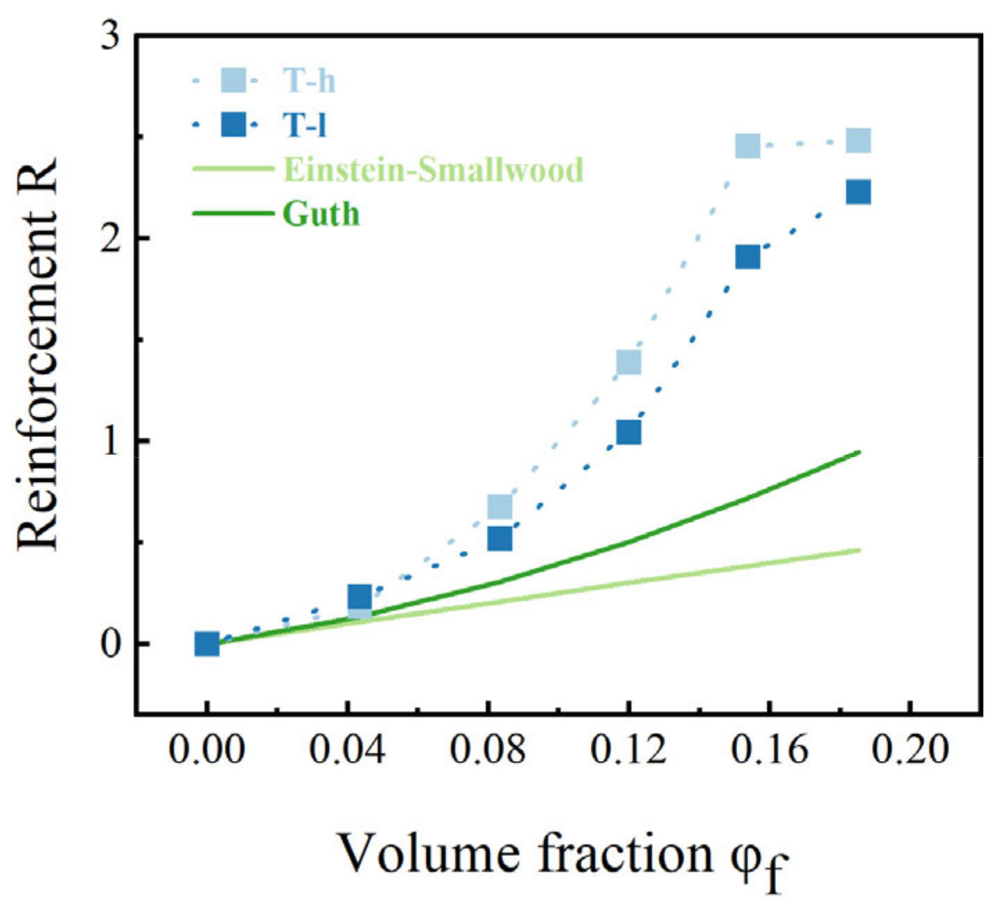 Polymers 16 02829 g008