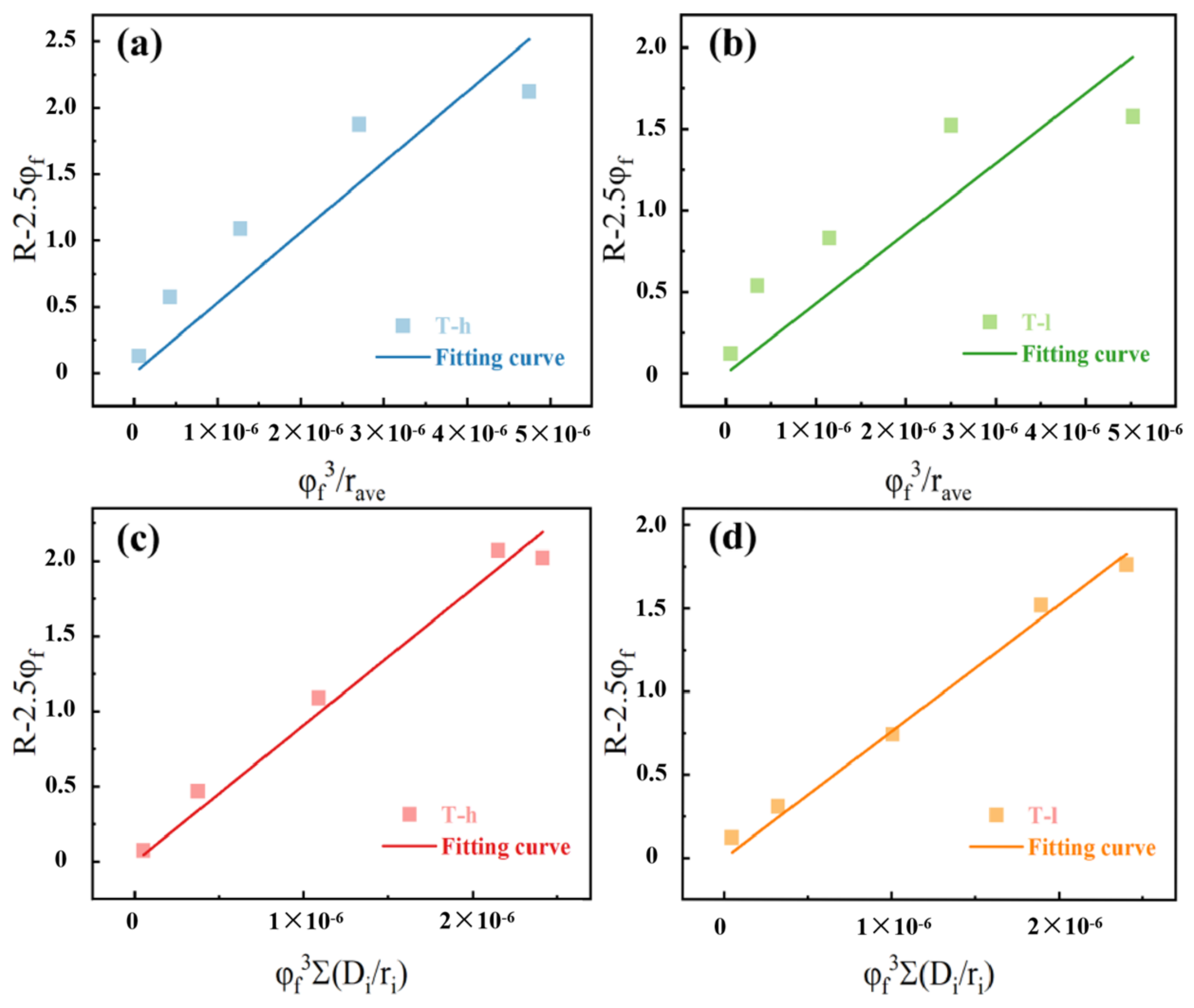 Polymers 16 02829 g009