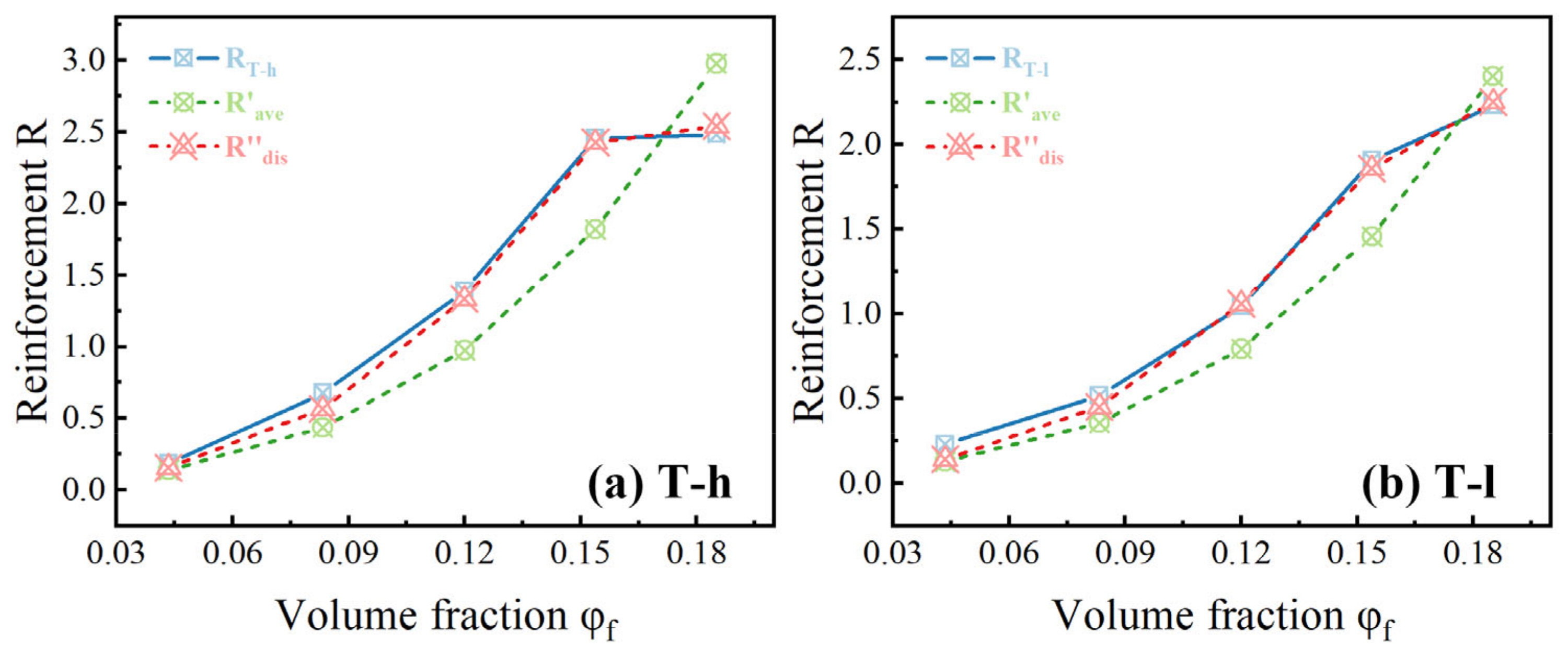 Polymers 16 02829 g010