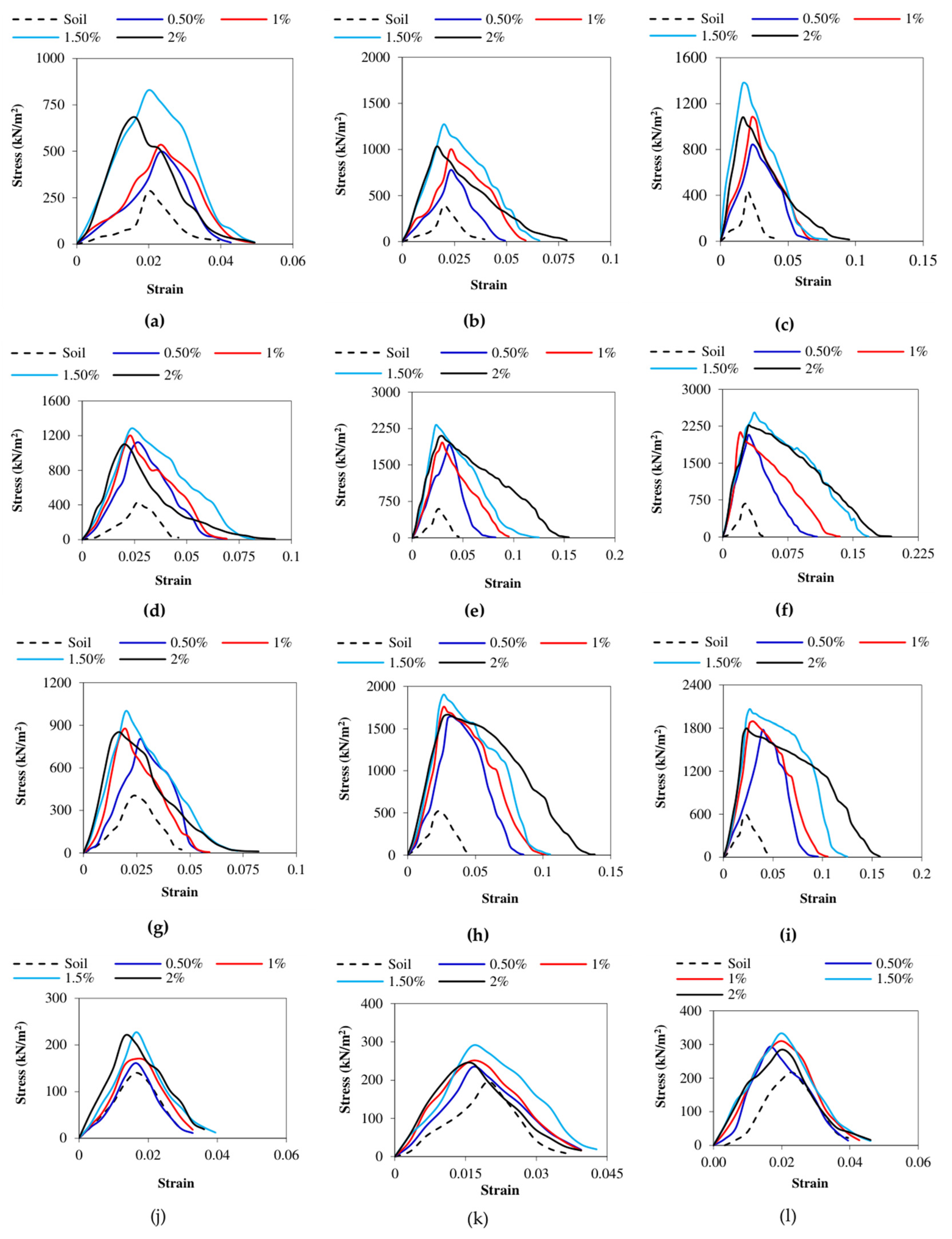 Polymers 16 02831 g004