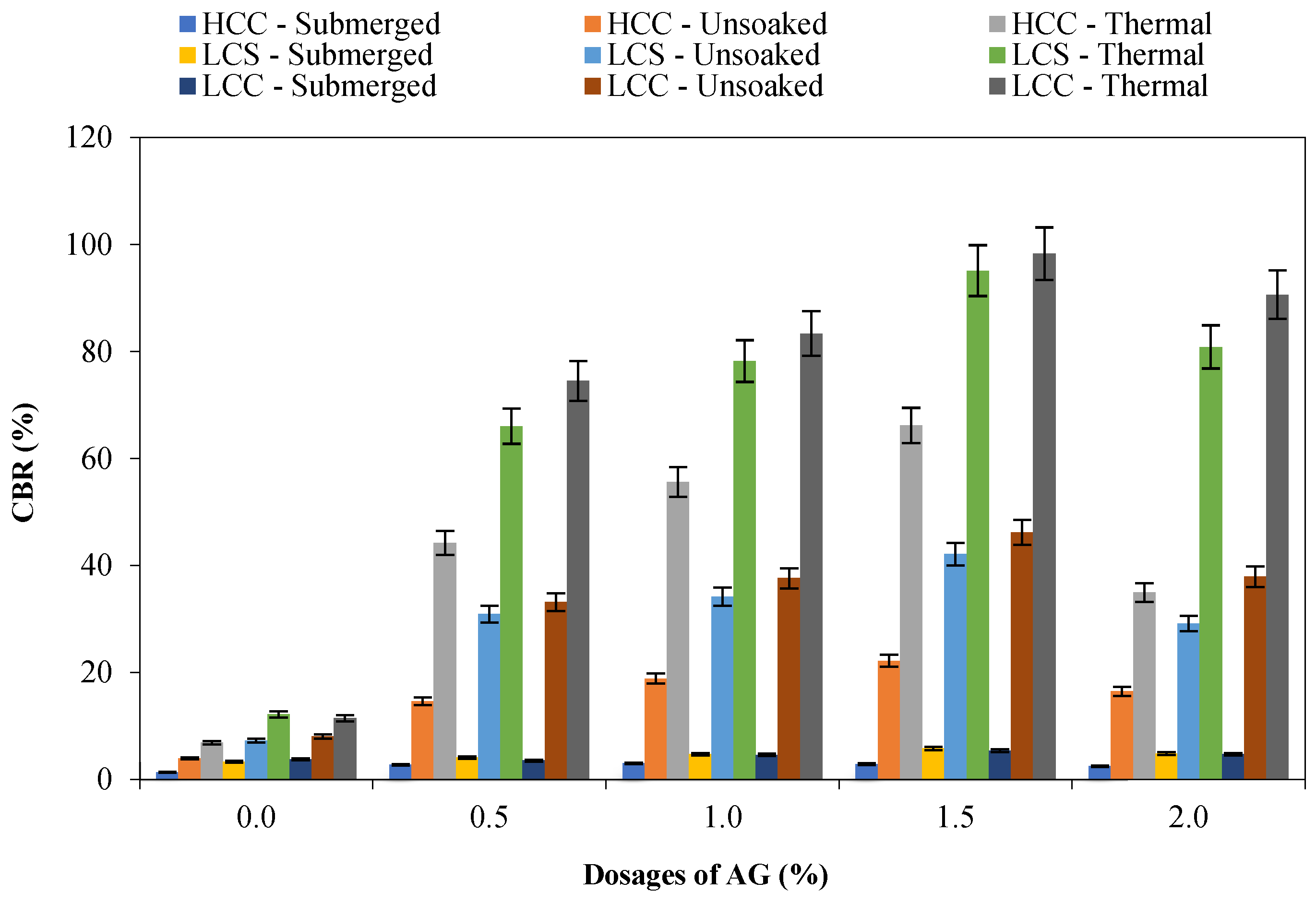 Polymers 16 02831 g006