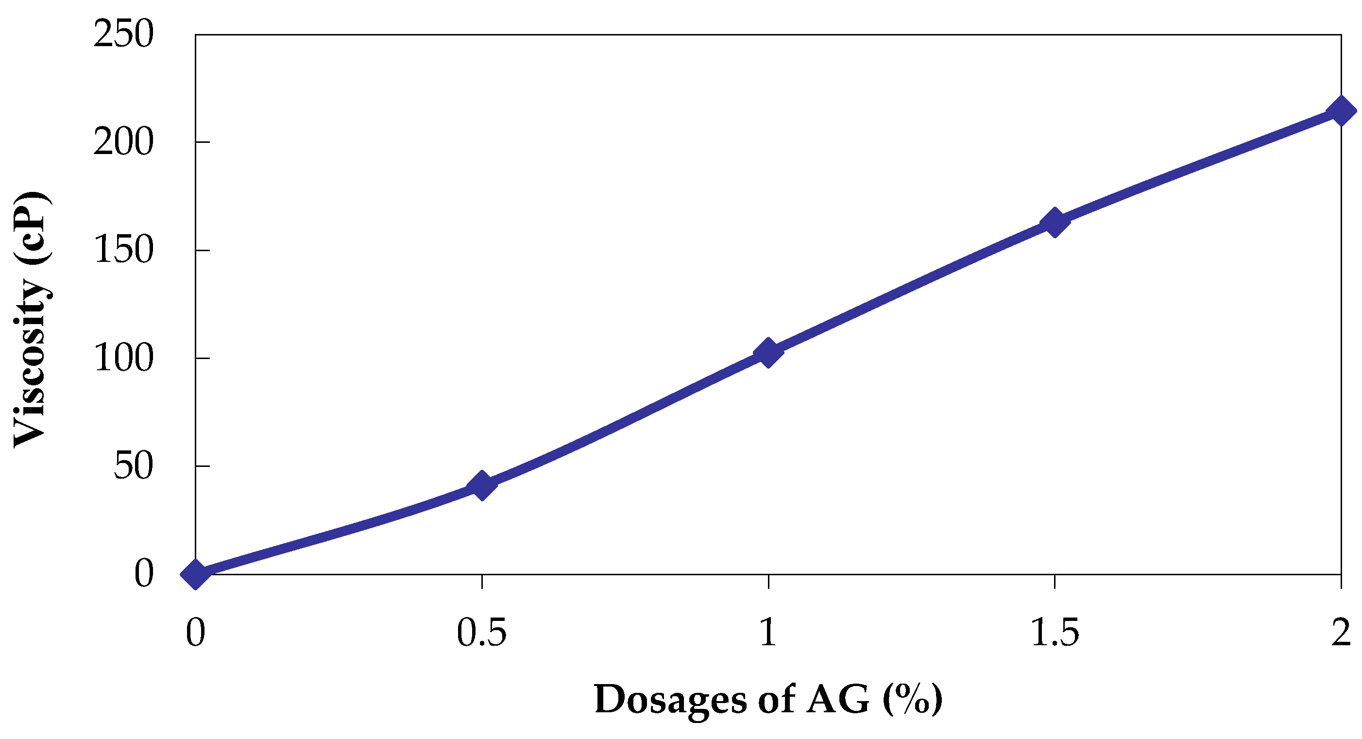 Polymers 16 02831 g007