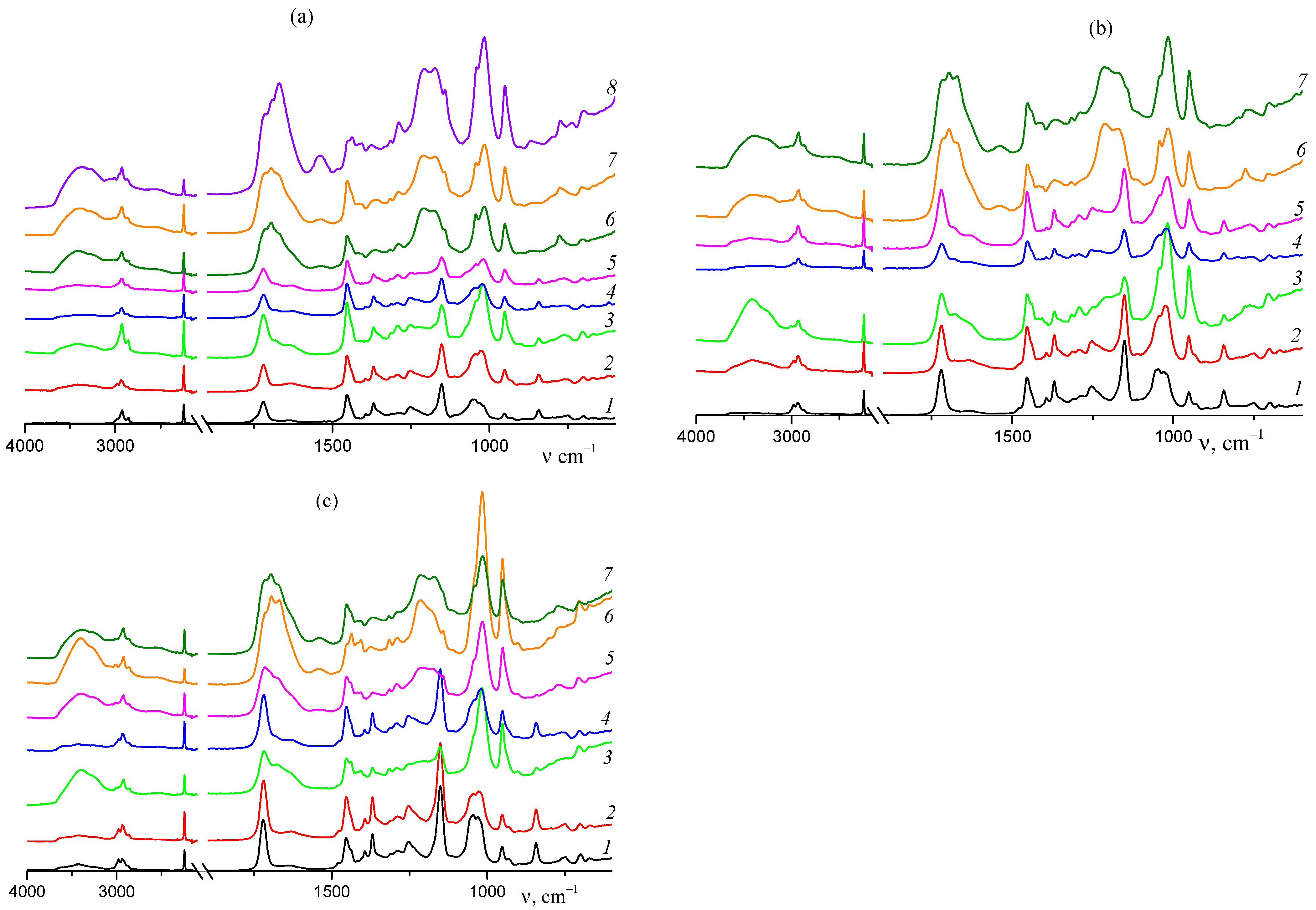 Polymers 16 02833 g004